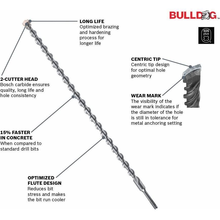 Broca de Martillo Rotativo Bosch HC2040B25 6.35mm x 101.6mm