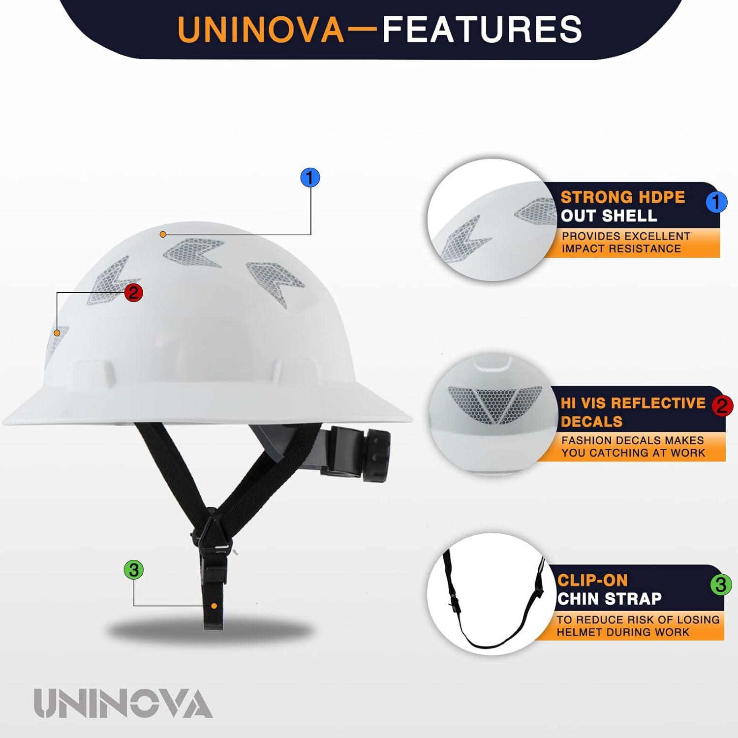 Casco de Seguridad UNINOVA Brim Completo ANSI Z89.1 Blanco