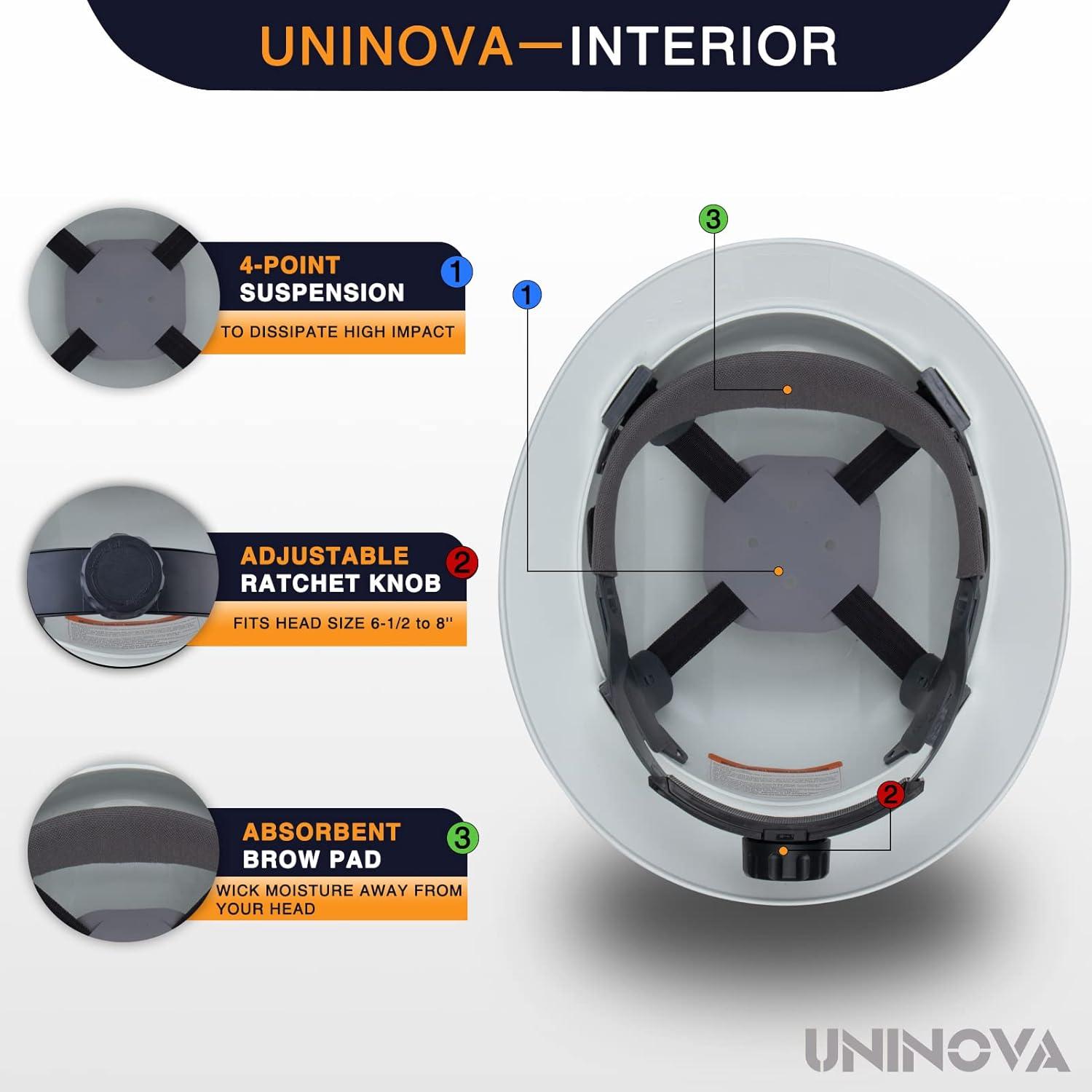 Casco de Seguridad UNINOVA Brim Completo ANSI Z89.1 Blanco