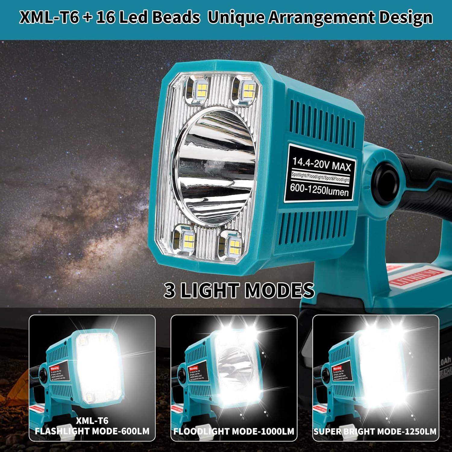 Linterna LED Taingwei 1250LM 18W para Batería Makita 18V