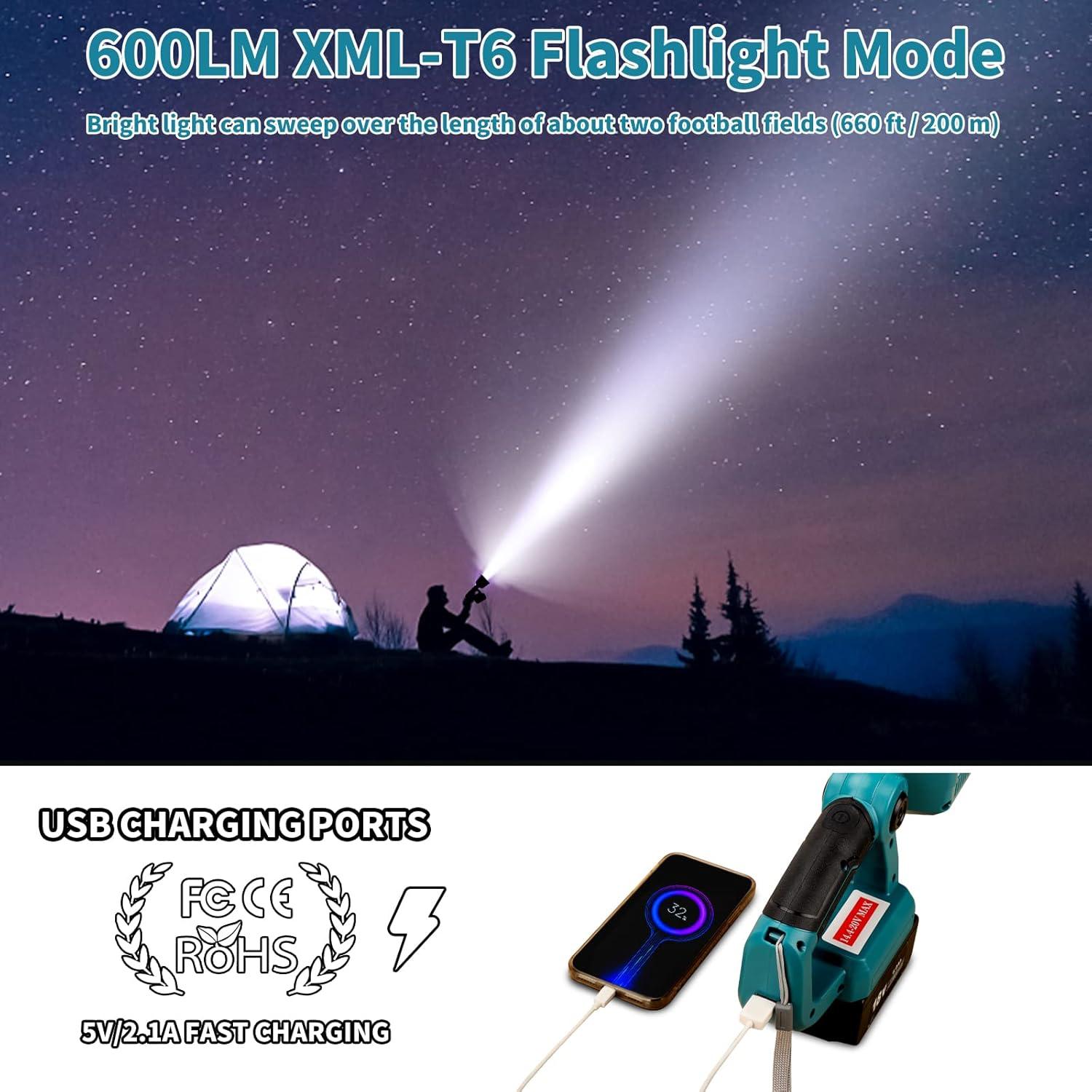 Linterna LED Taingwei 1250LM 18W para Batería Makita 18V