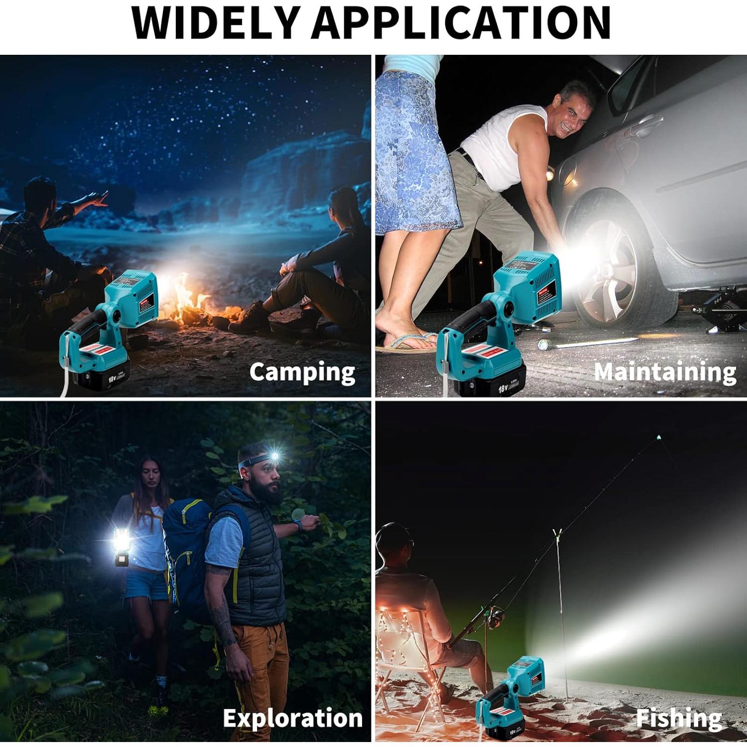 Linterna LED Taingwei 1250LM 18W para Batería Makita 18V