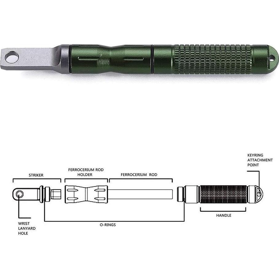 Encendedor de Fuego Compacto DOSMAMZ 2PCS EDC Camping