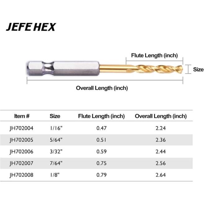 Brocas HSS de Titanio 1.59mm Hexagonal 12 PCS Jefe Hex