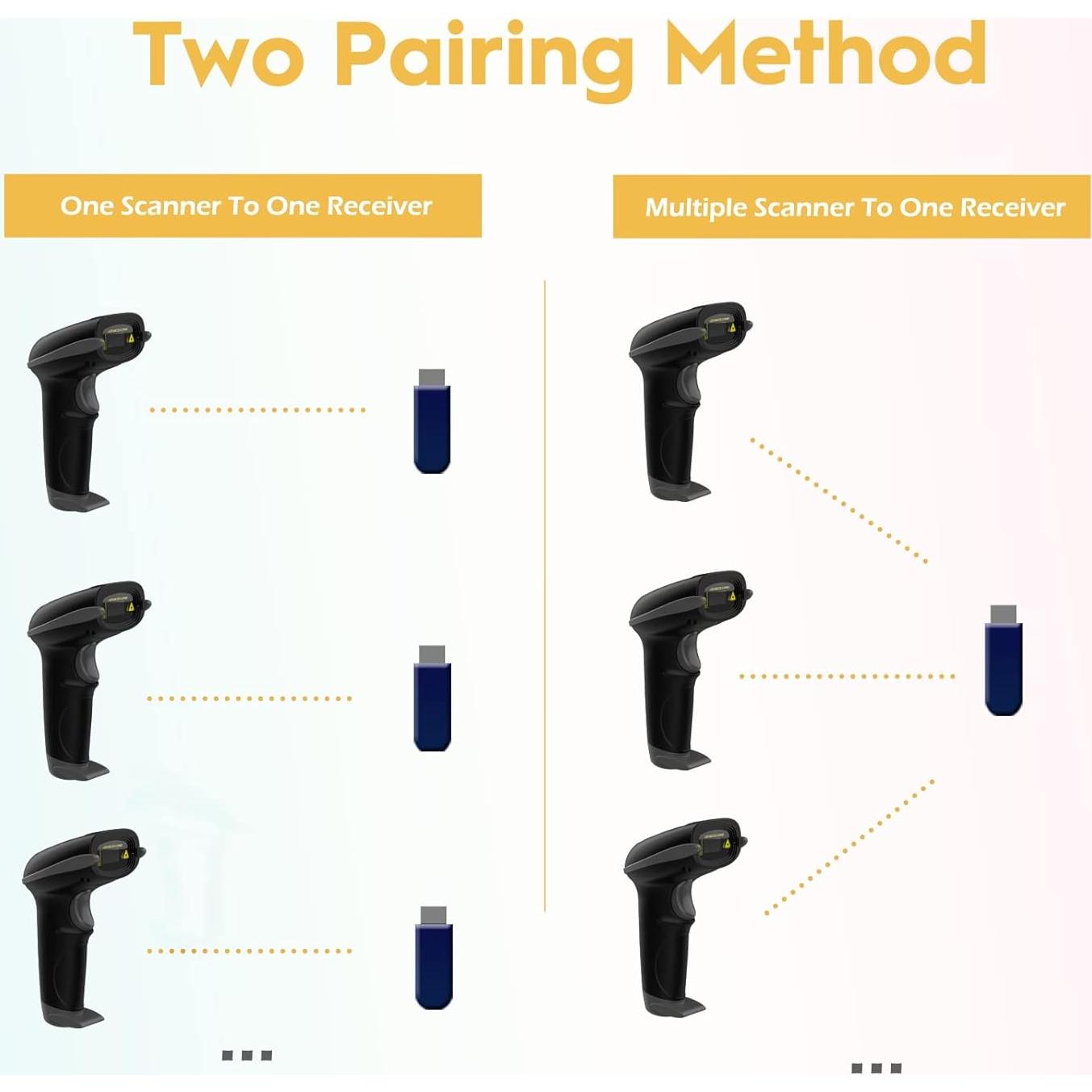 Escáner de Código de Barras Inalámbrico NADAMOO 100m USB