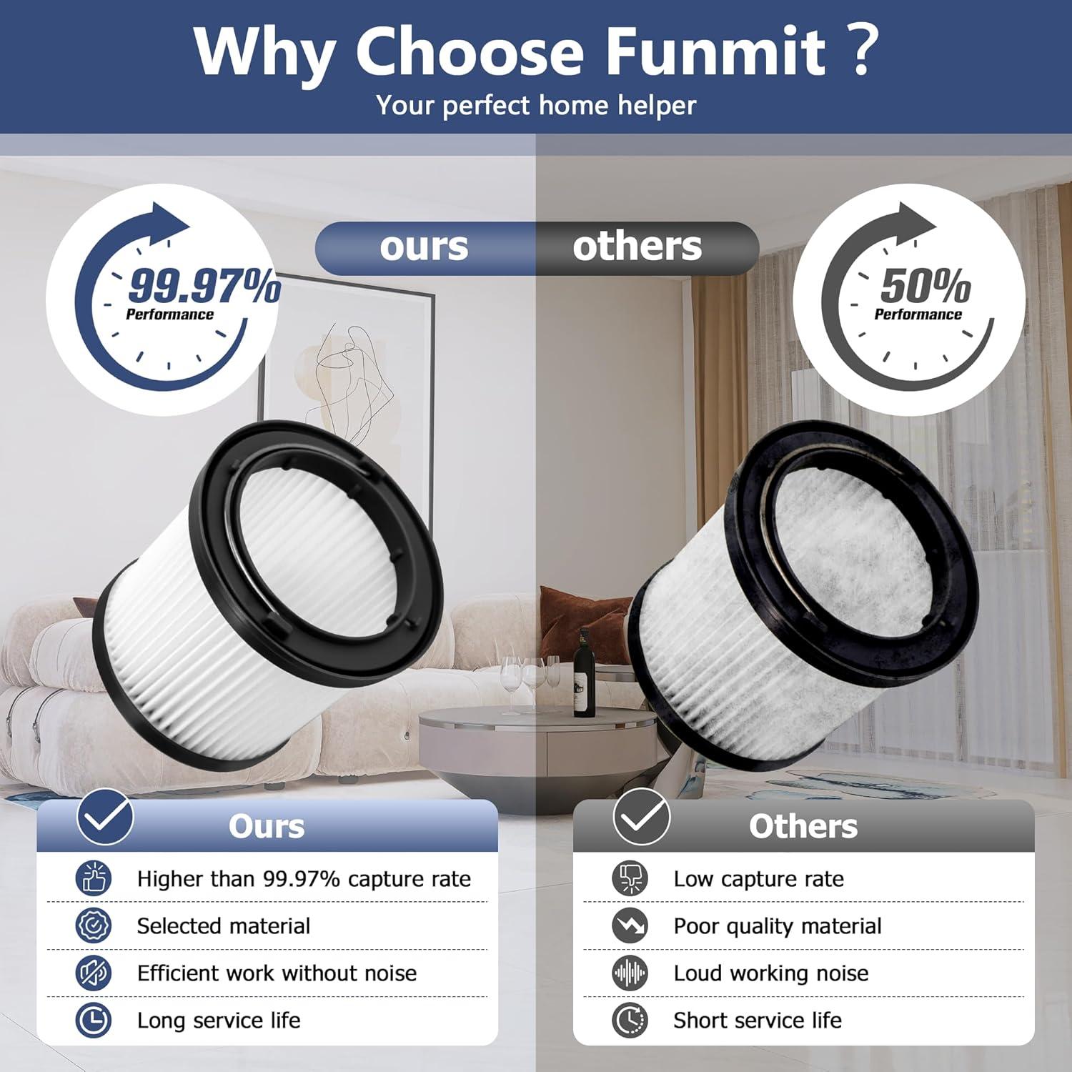 Paquete de 4 filtros de reemplazo Funmit PVF110 para aspiradoras Black & Decker