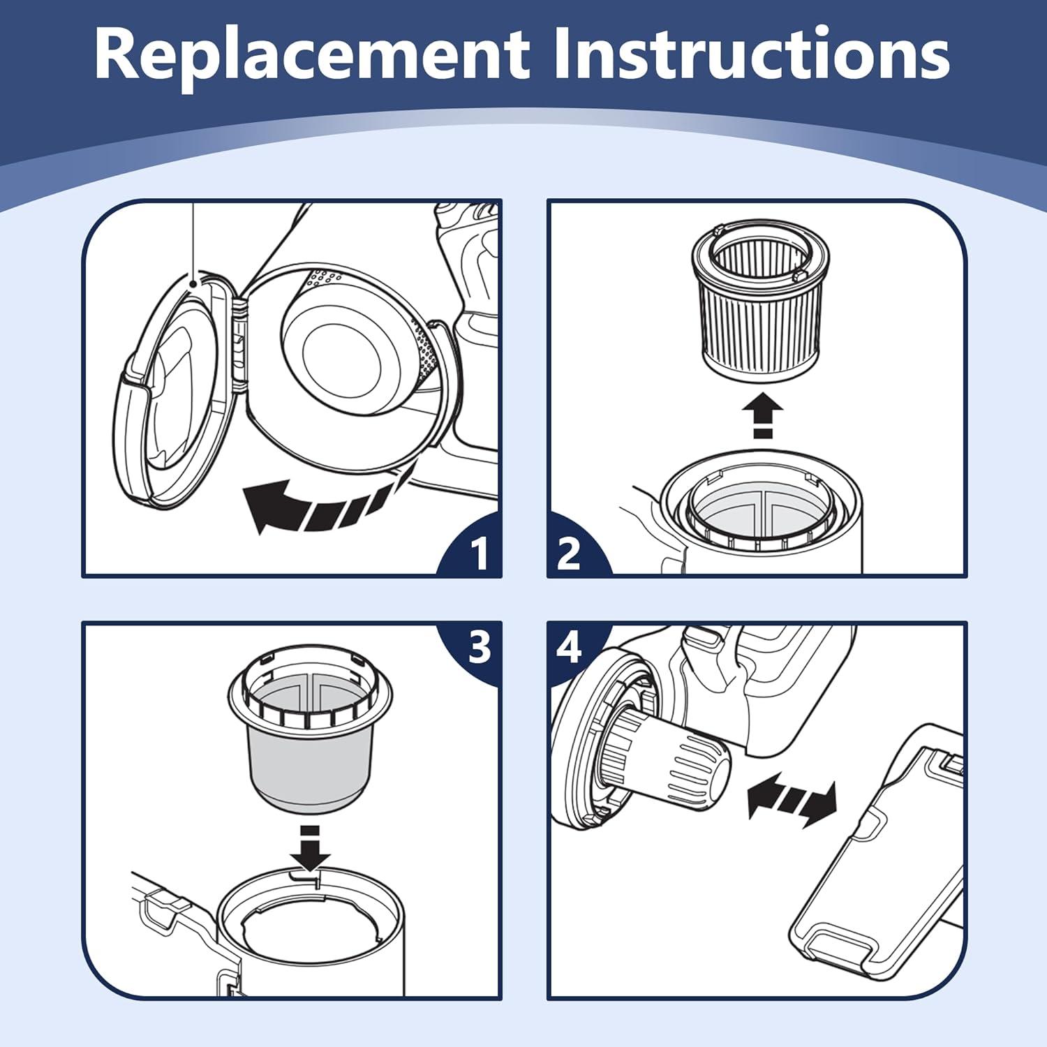 Paquete de 4 filtros de reemplazo Funmit PVF110 para aspiradoras Black & Decker