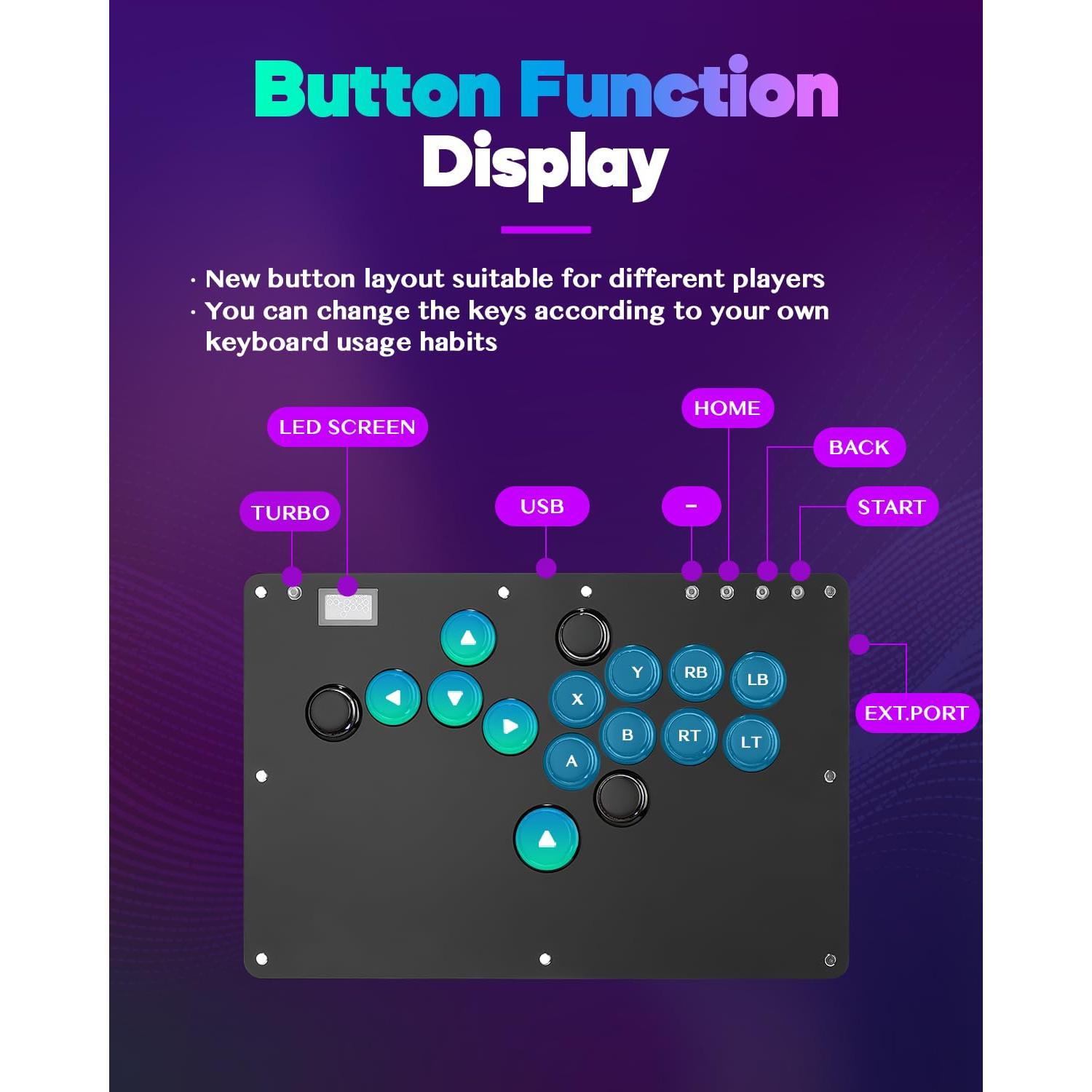 Controlador Arcade Sehawei R16 con RGB y 16 Botones para PC/PS3/PS4/Switch