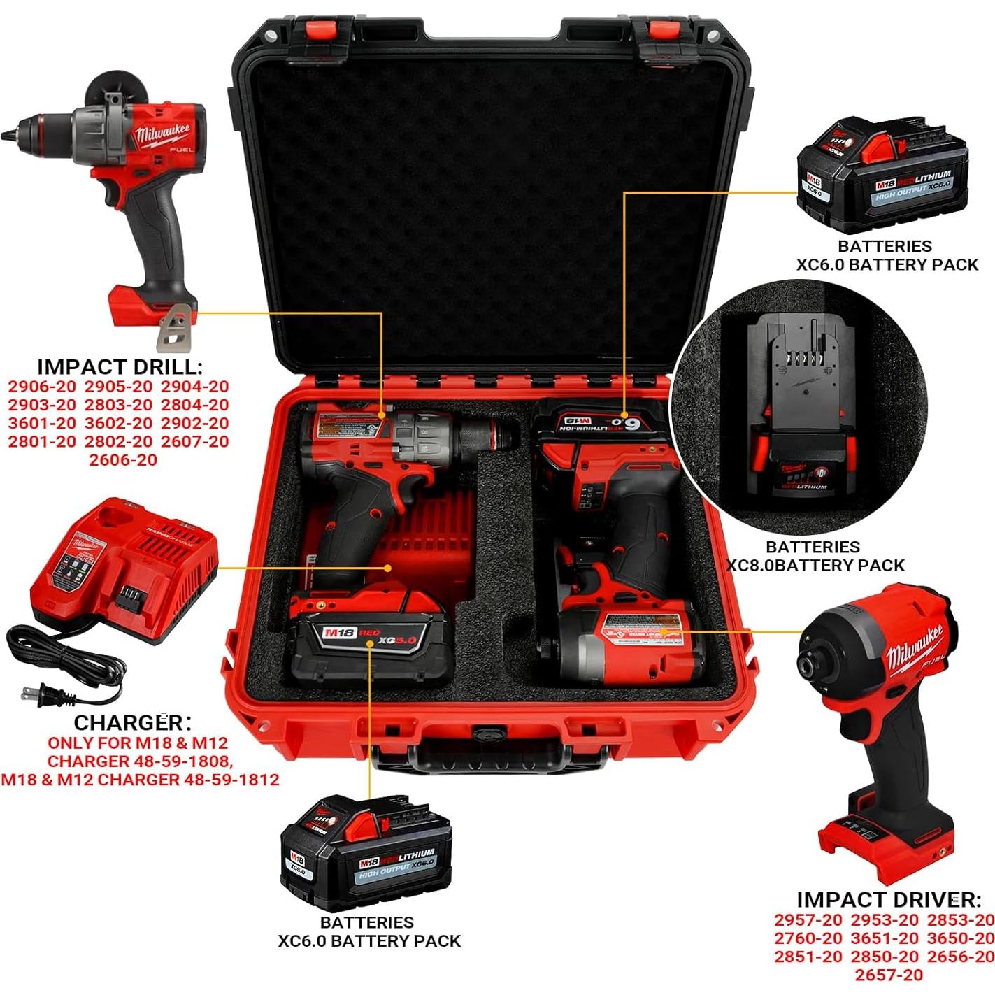 Estuche para Taladro Milwaukee M18 - Protección IP67 y Espacio Organizado