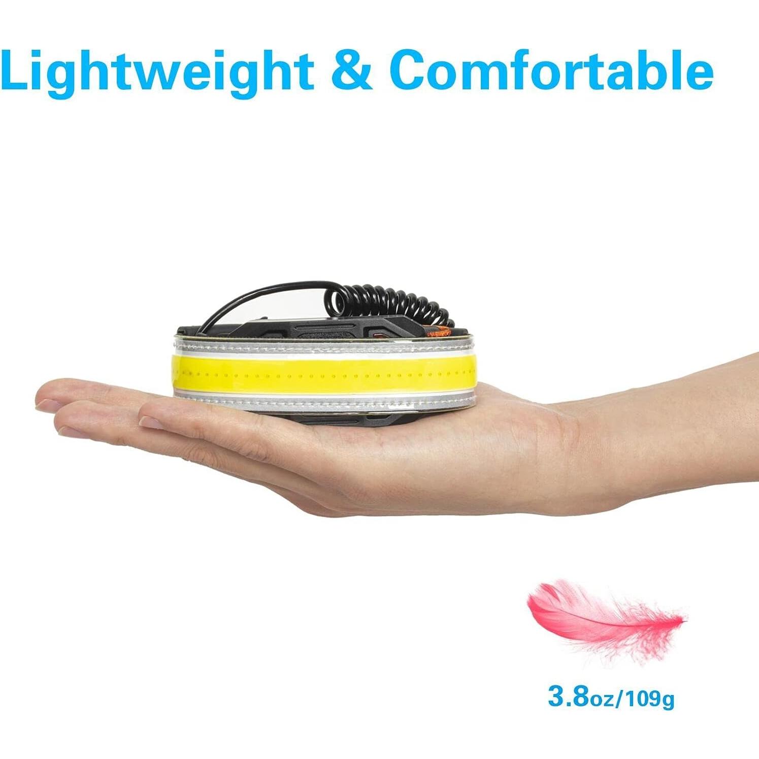 Linterna Frontal LED COSOOS Recargable 500 Lúmenes Ajustable