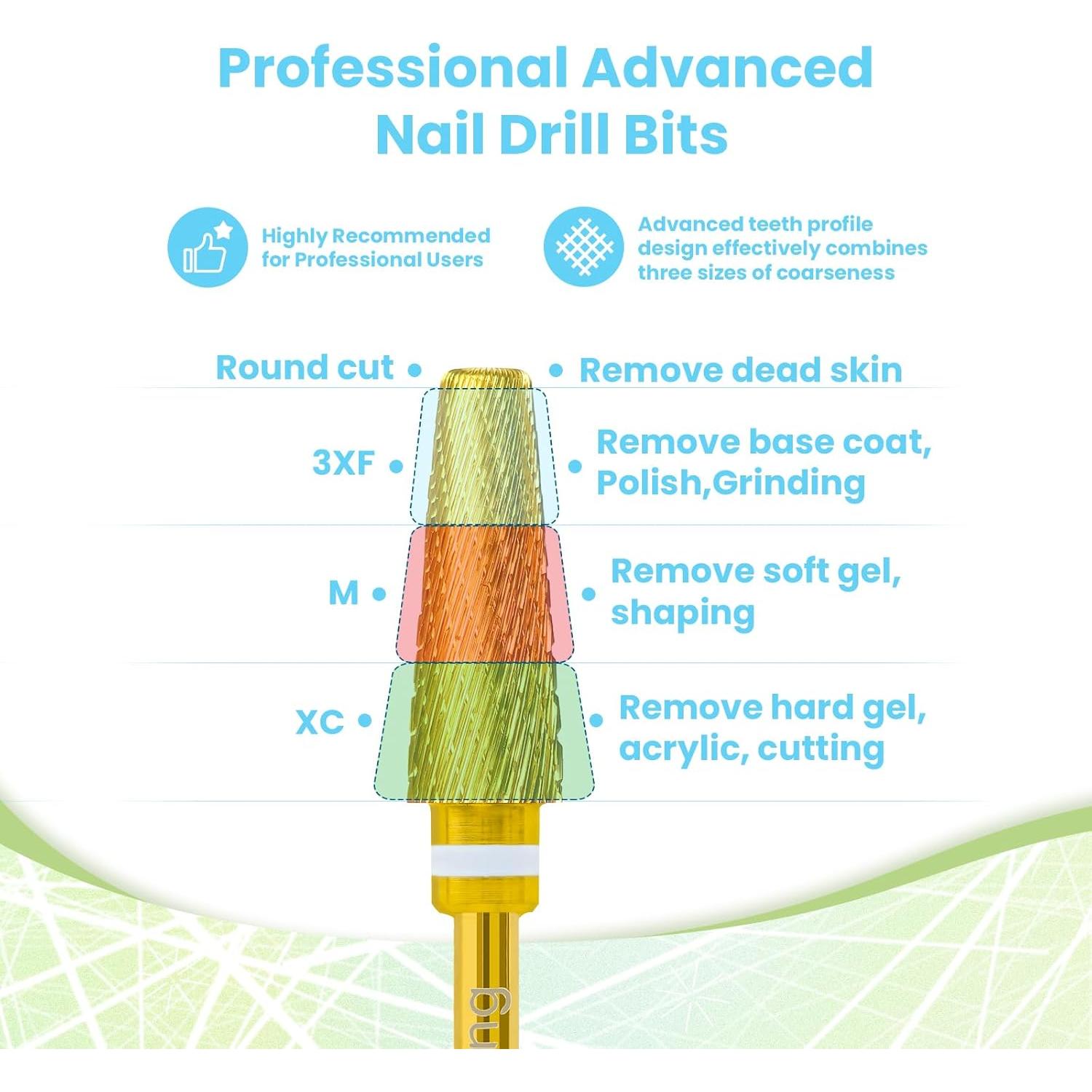 Broca de Uñas 5 en 1 MagiBling Dorada Carburo Tungsteno