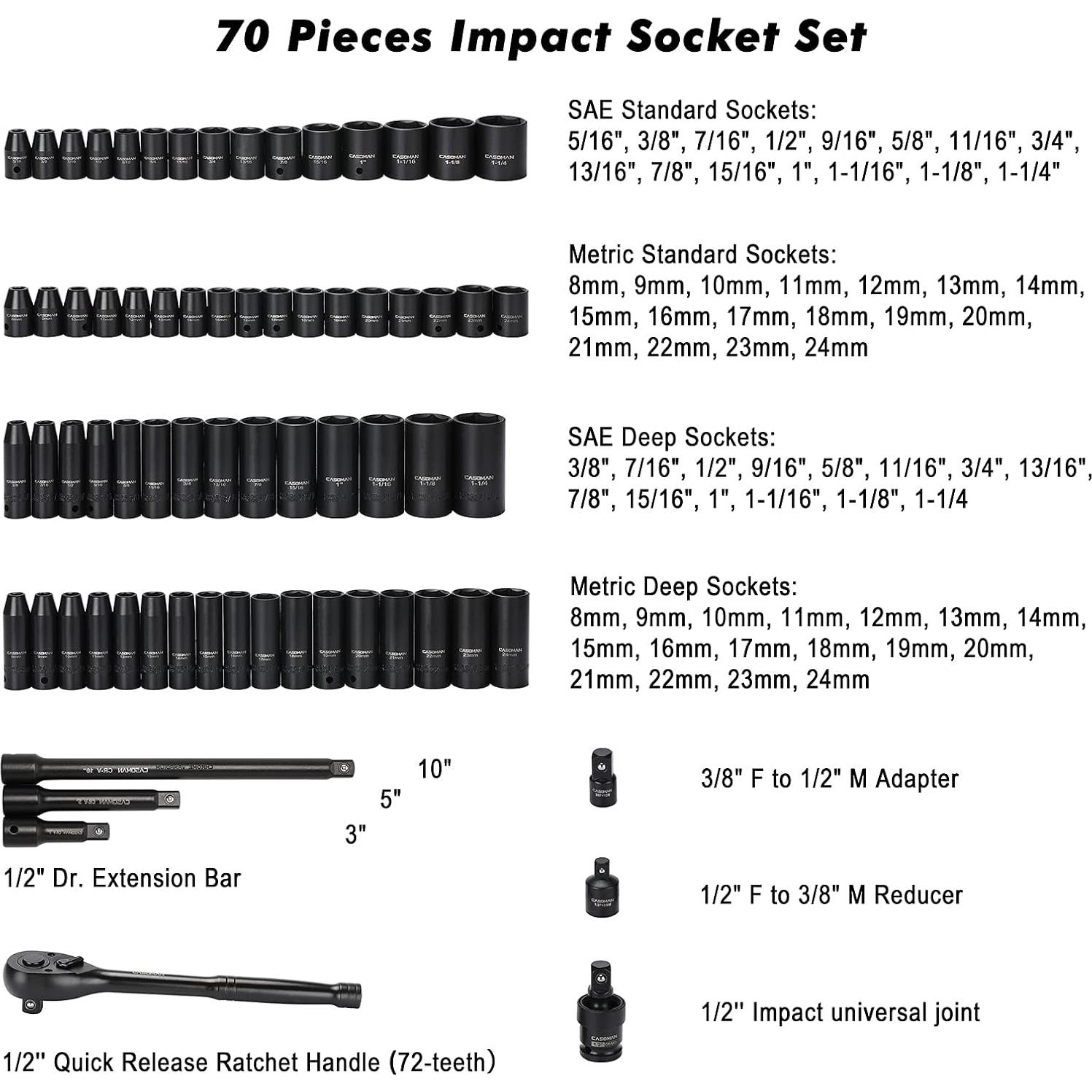 Juego Maestro de 70 Piezas Enchufes de Impacto 1/2" CASOMAN