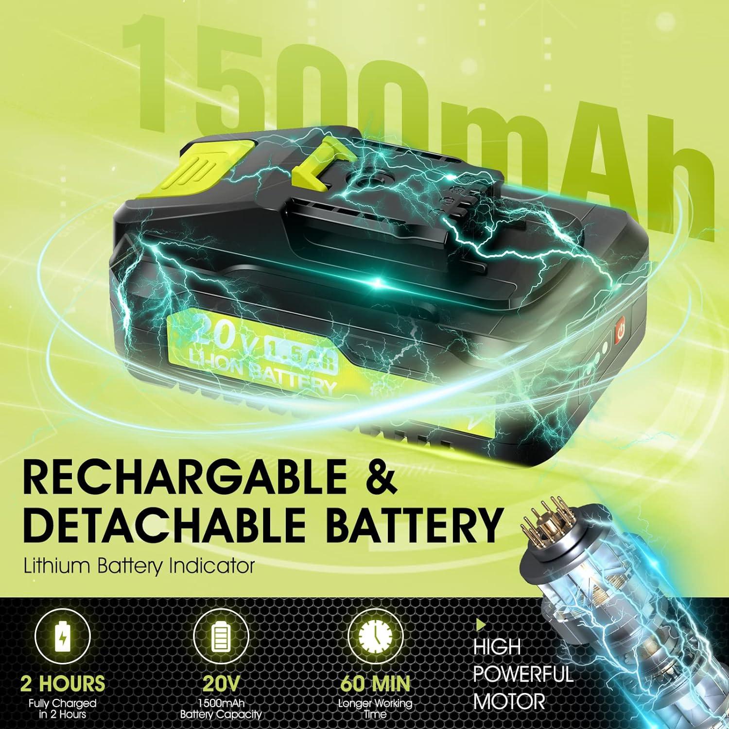 Cortadora de Setos Inalámbrica Saker 20V con Batería 1.77kg