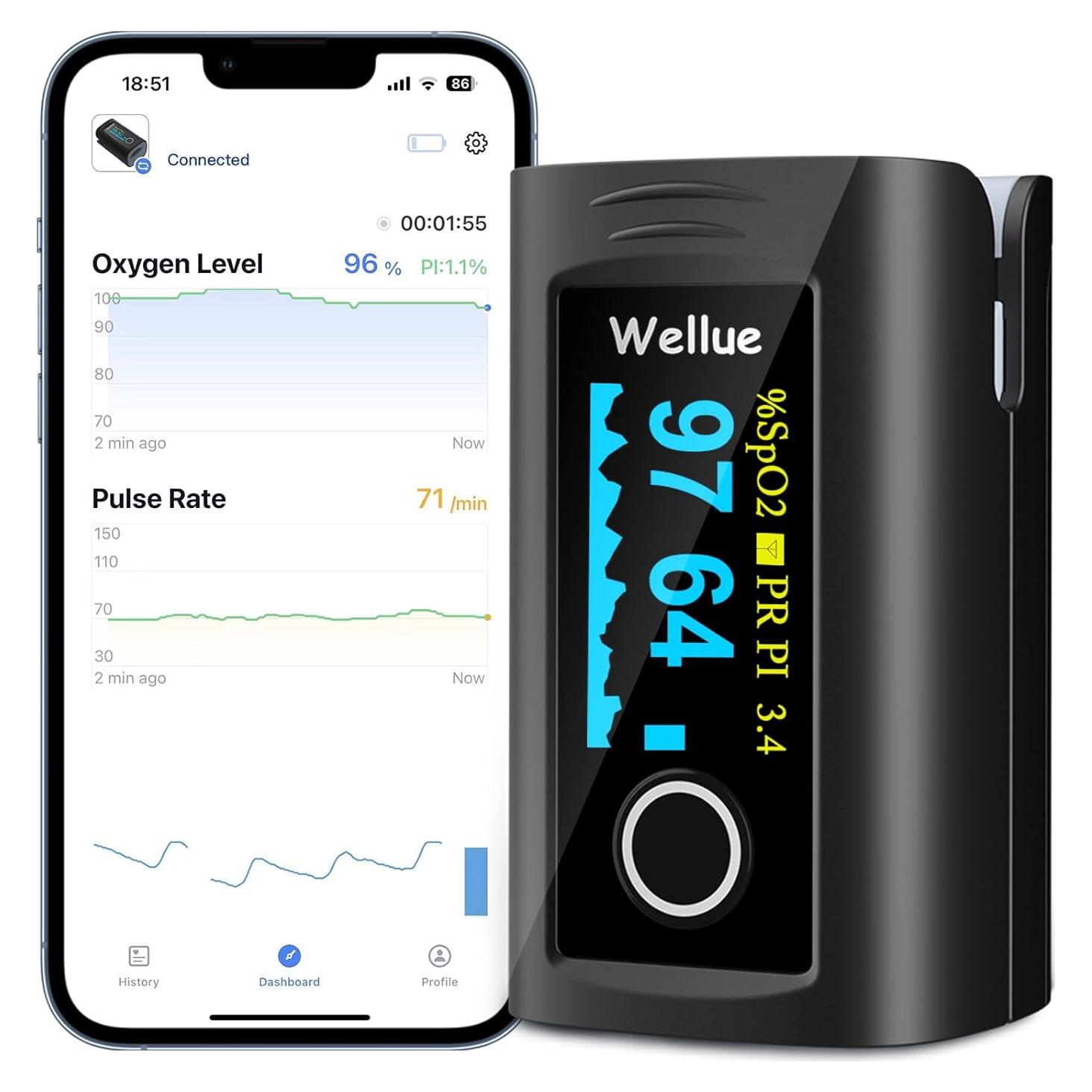 Oxímetro de Pulso Bluetooth Wellue PC-60FW, Medidor de O2