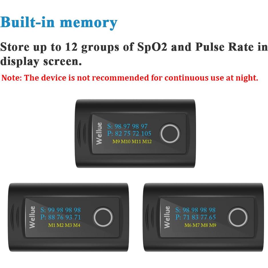 Oxímetro de Pulso Bluetooth Wellue PC-60FW, Medidor de O2