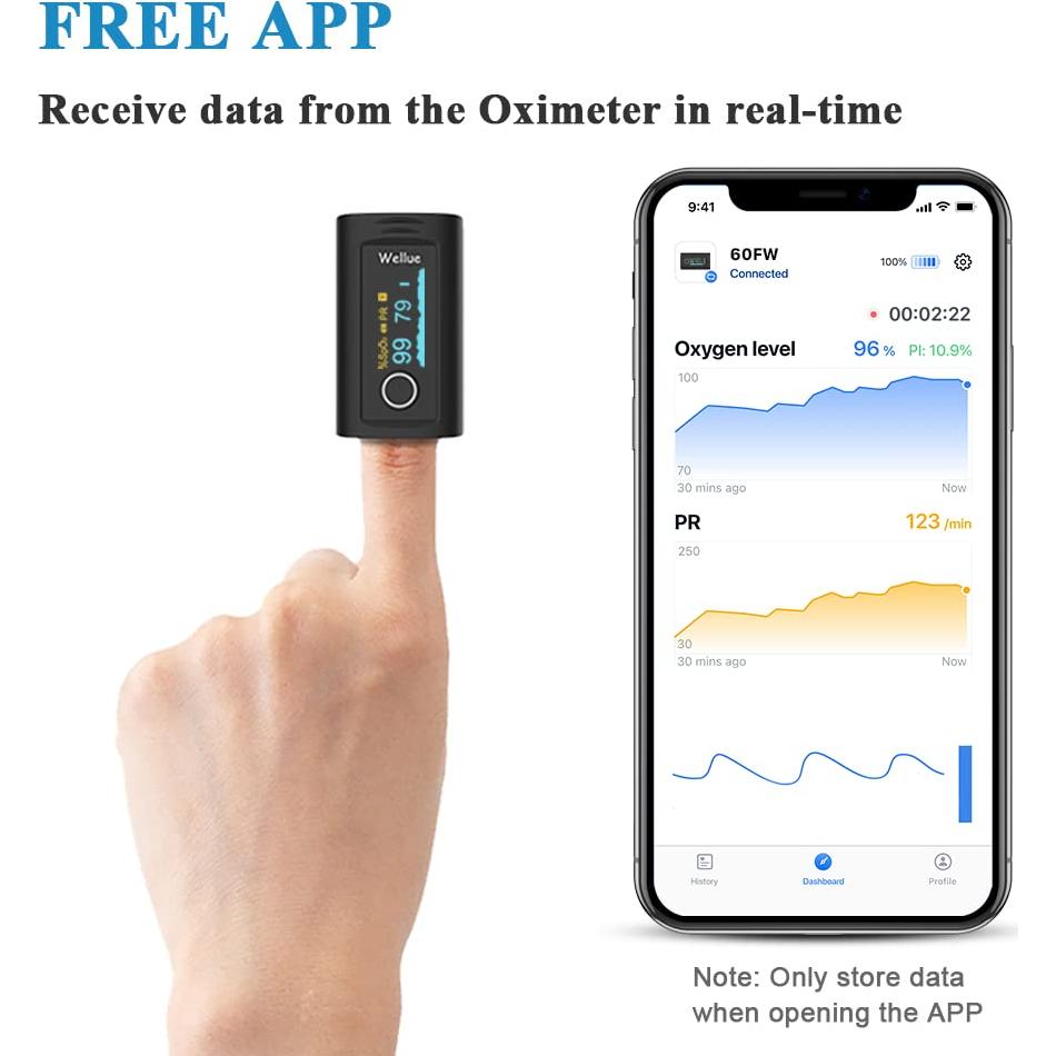 Oxímetro de Pulso Bluetooth Wellue PC-60FW, Medidor de O2