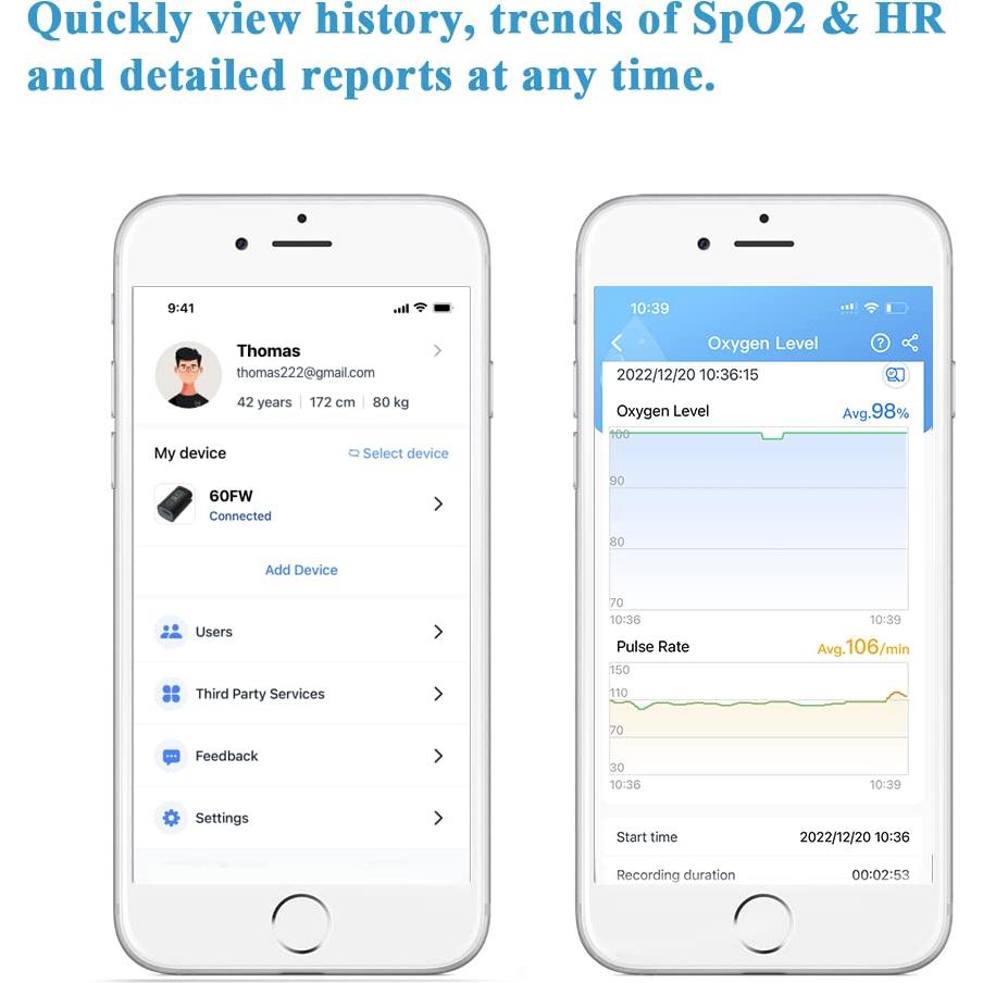 Oxímetro de Pulso Bluetooth Wellue PC-60FW, Medidor de O2