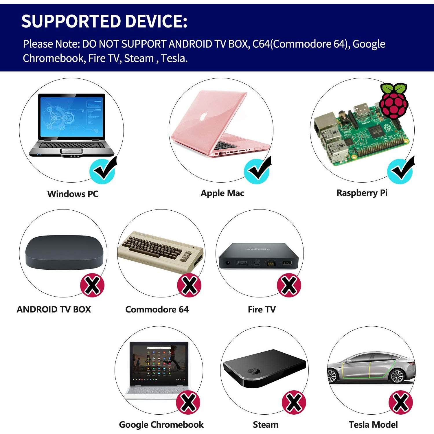 Controlador Inalámbrico USB 2.4 GHz SAFFUN Multicolor