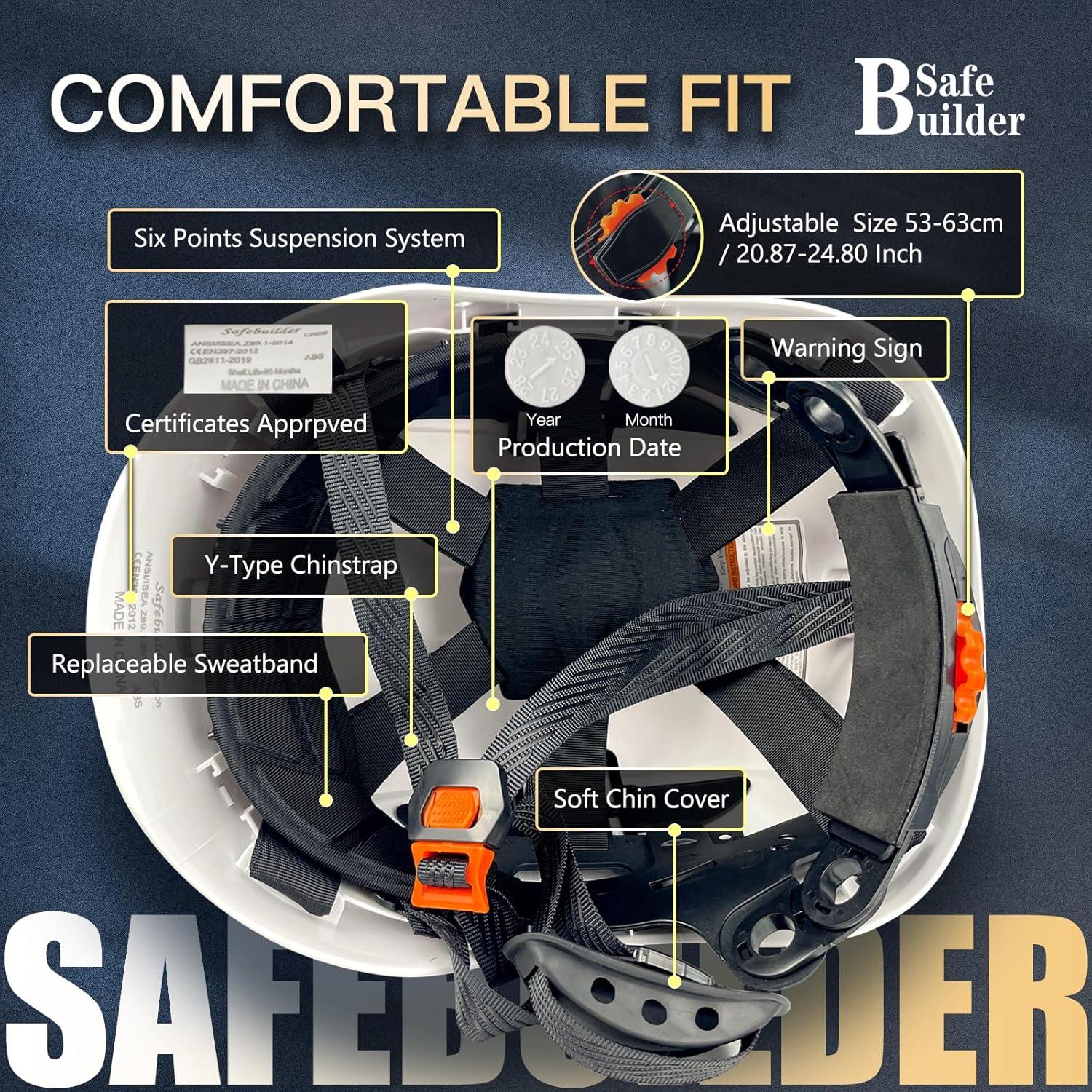 Casco de Seguridad SAFEBUILDER CR06+V Ajustable Ventilado