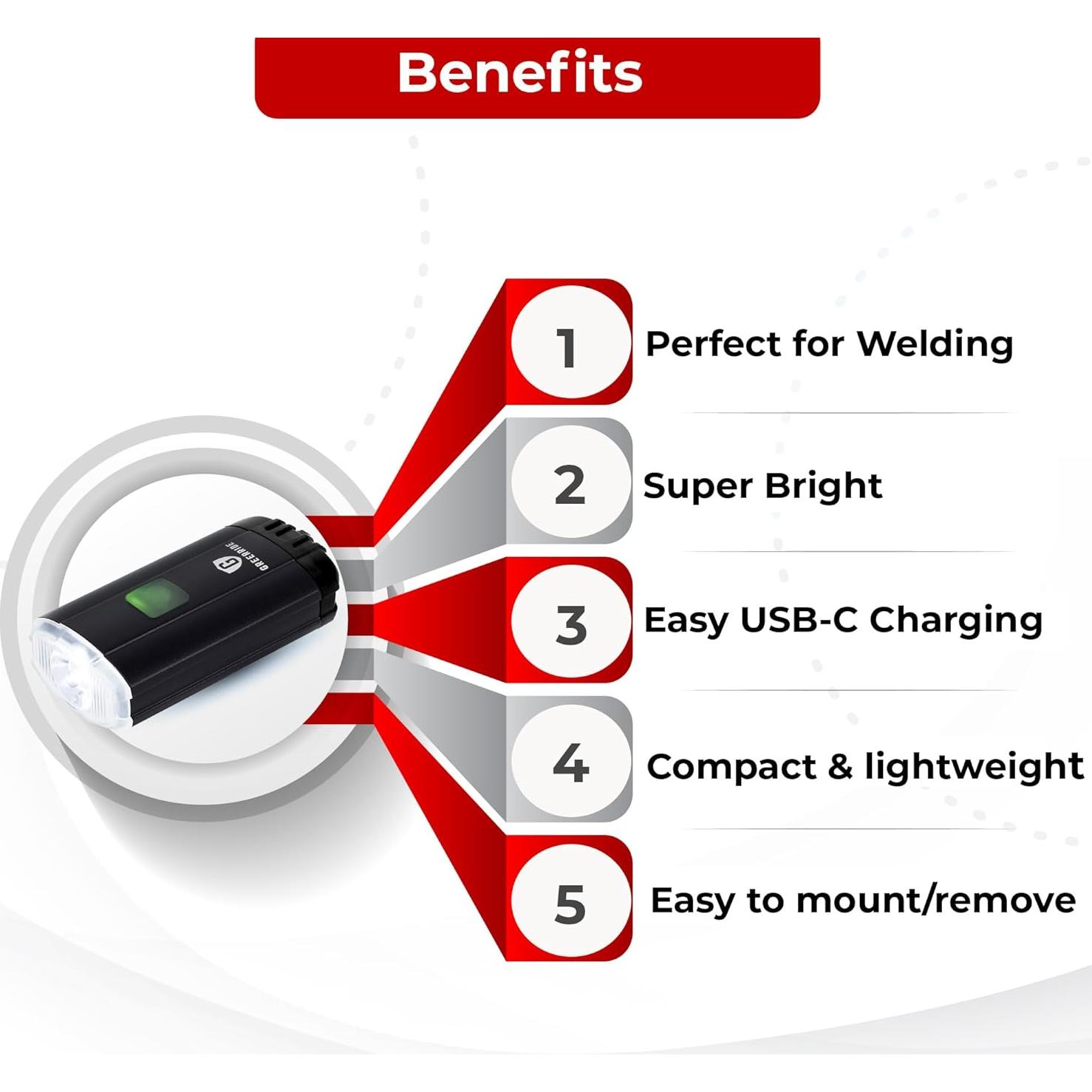 Luz Recargable para Casco Greerride GRX4HHAT LED 500mAh
