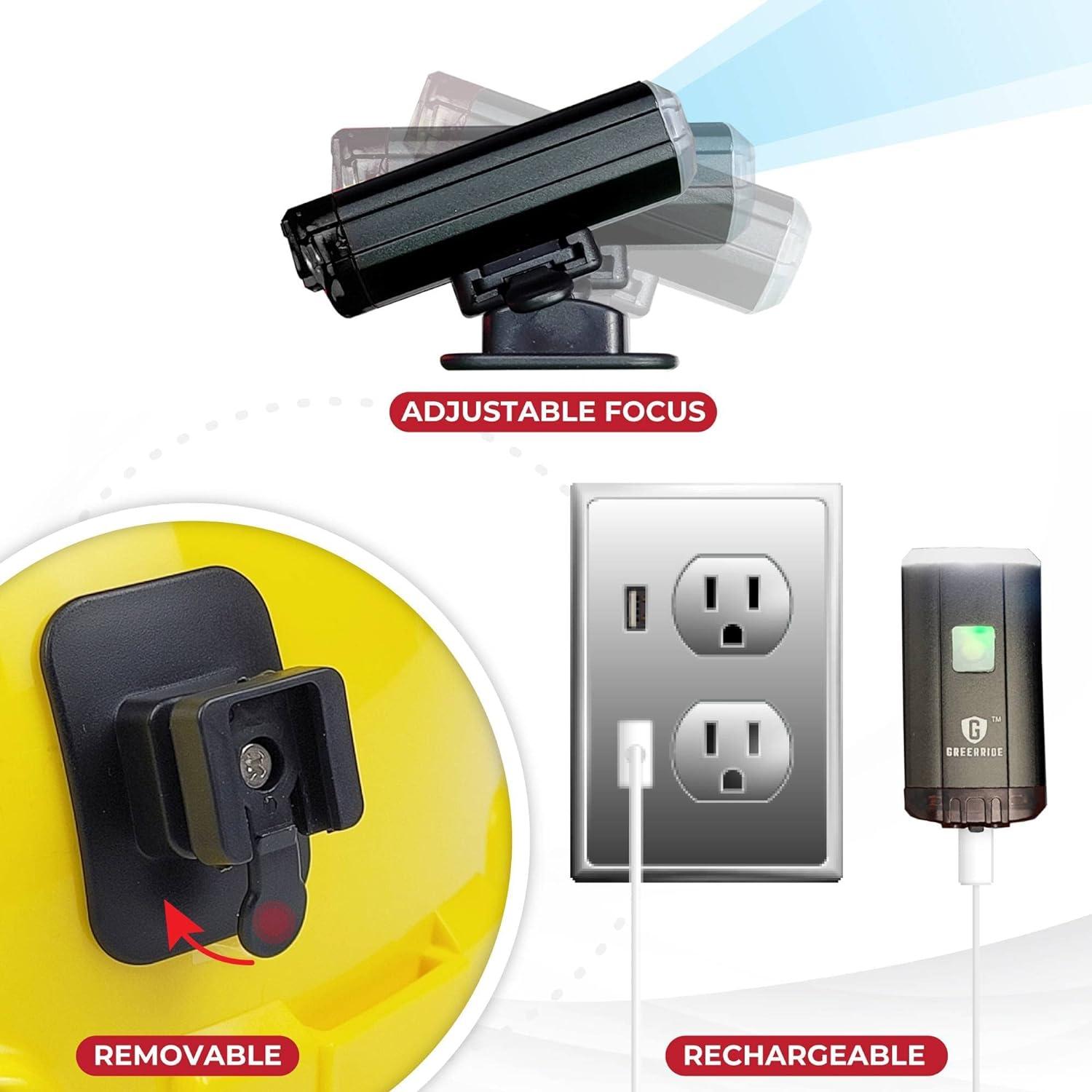 Luz Recargable para Casco Greerride GRX4HHAT LED 500mAh