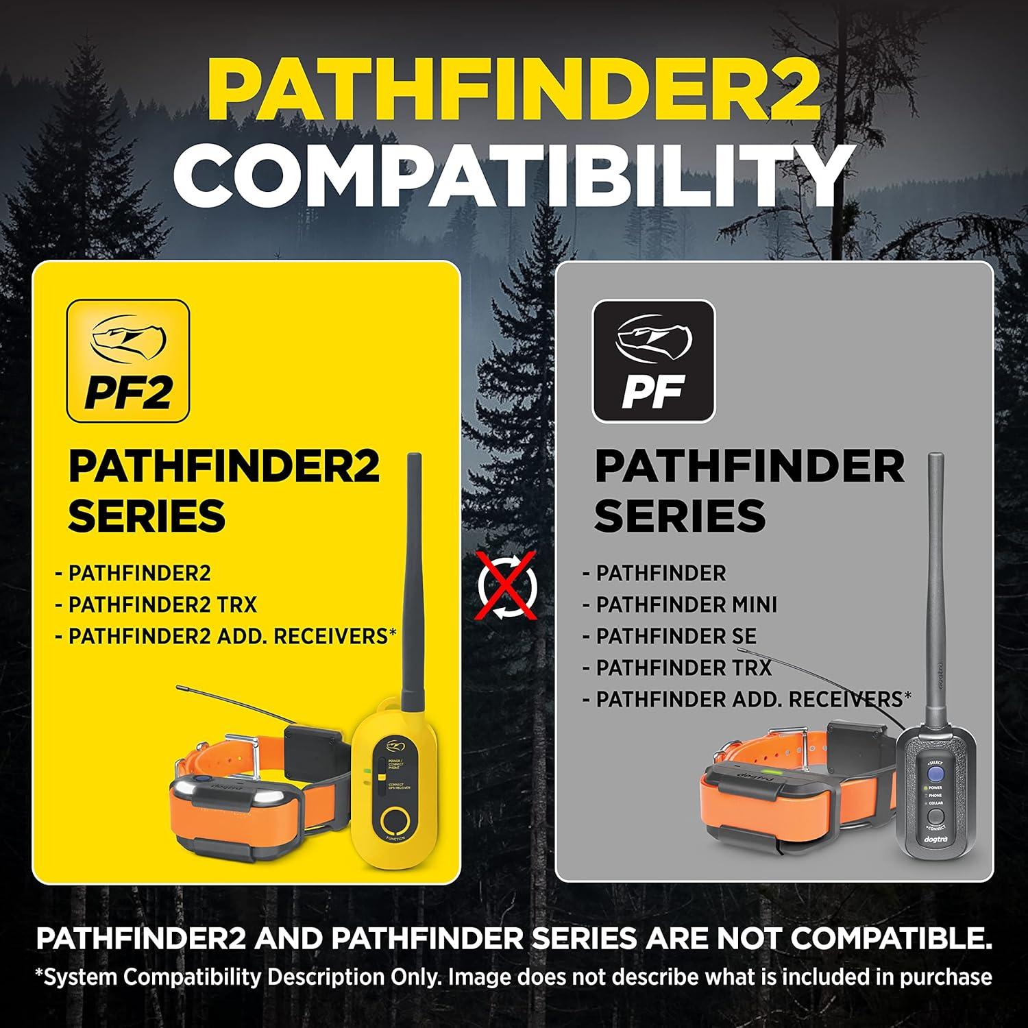 Dogtra Pathfinder 2 GPS Collar para Perros 14 km Luz LED
