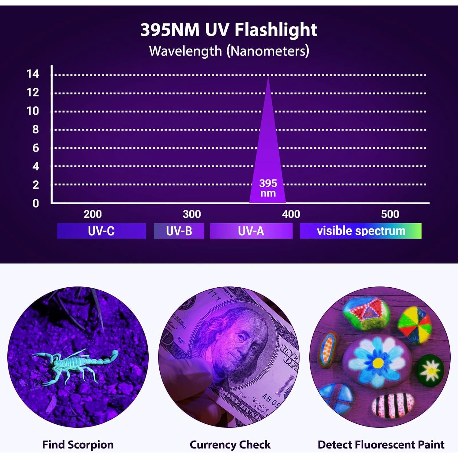 Linterna UV MOWETOO LE-8613d LED 2 en 1 con Luz Blanca