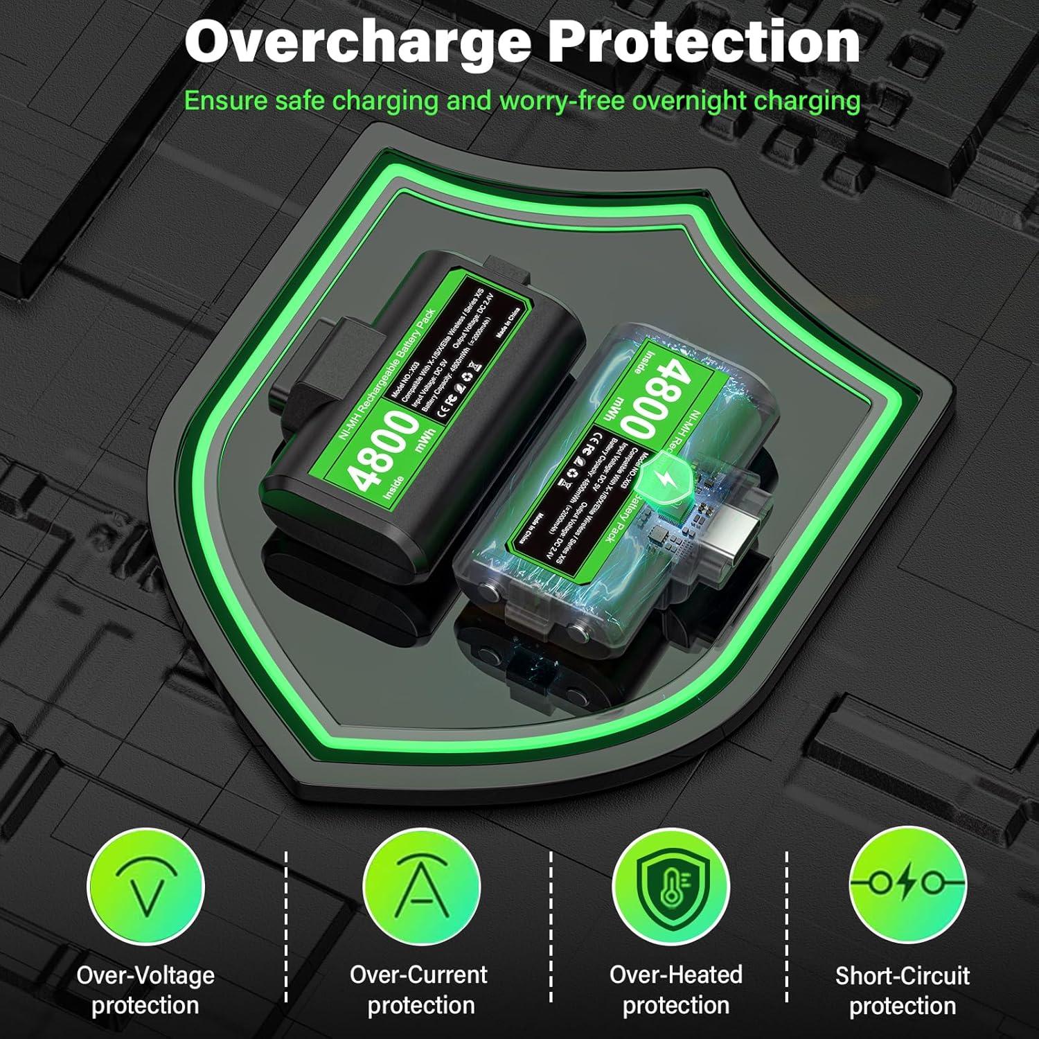 Paquete de Baterías Recargables JAVRUNWOF para Xbox - 2x4800mWh