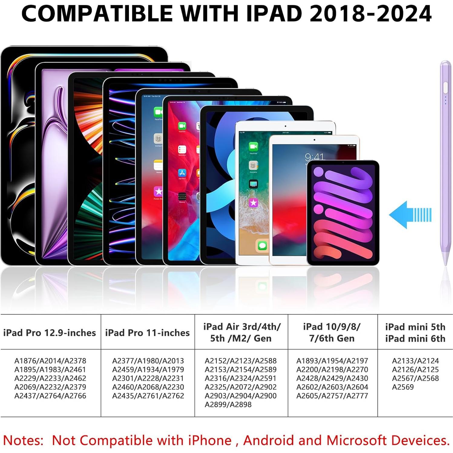 Lápiz Stylus TaIYanG para iPad 2018-2024, Rechazo de Palma