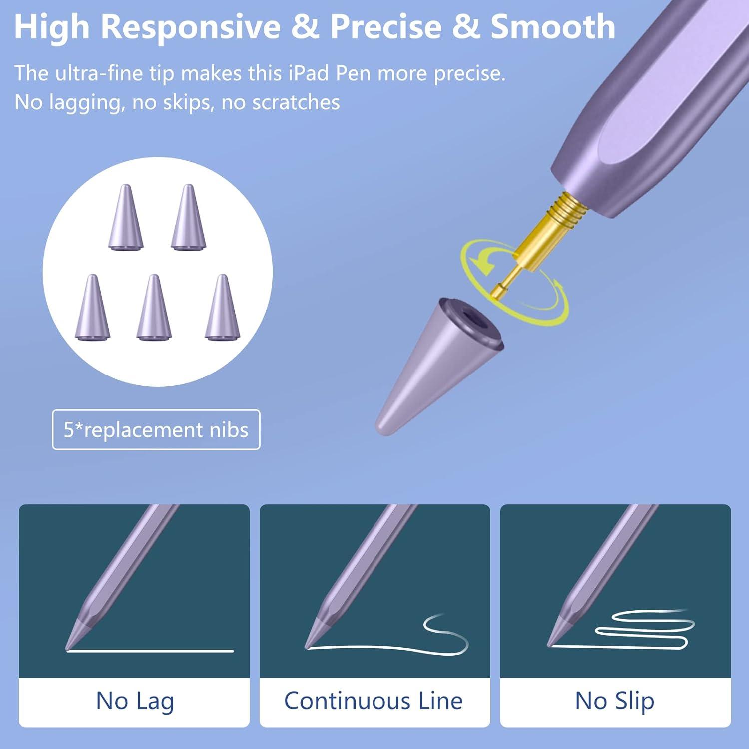 Lápiz Stylus TaIYanG para iPad 2018-2024, Rechazo de Palma
