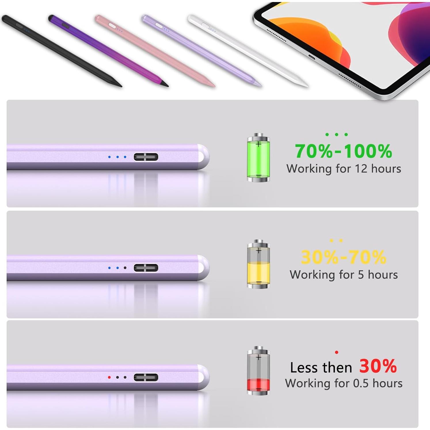 Lápiz Stylus TaIYanG para iPad 2018-2024, Rechazo de Palma