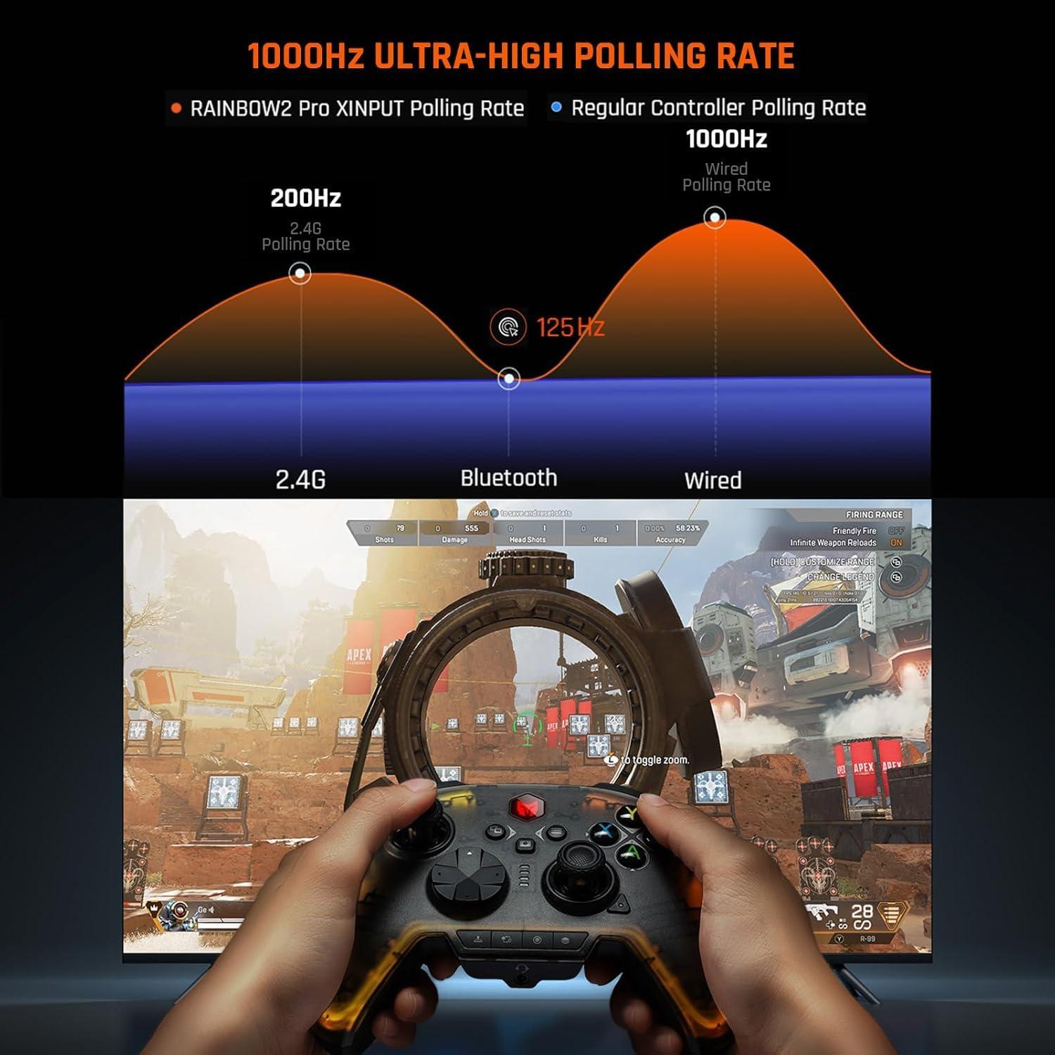 Controlador Inalámbrico BIGBIG WON Rainbow 2 Pro RGB para PC