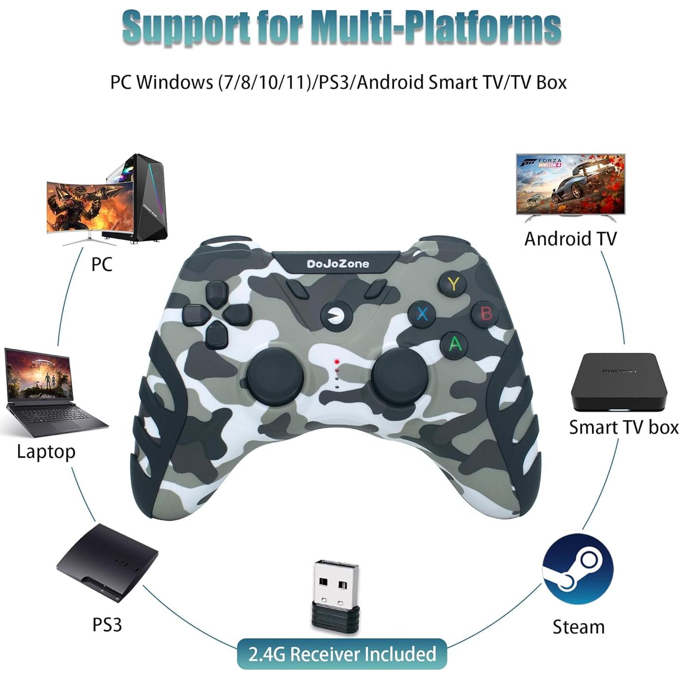 Controlador Inalámbrico DoJoZone para PC/PS3/TV - Doble Vibración