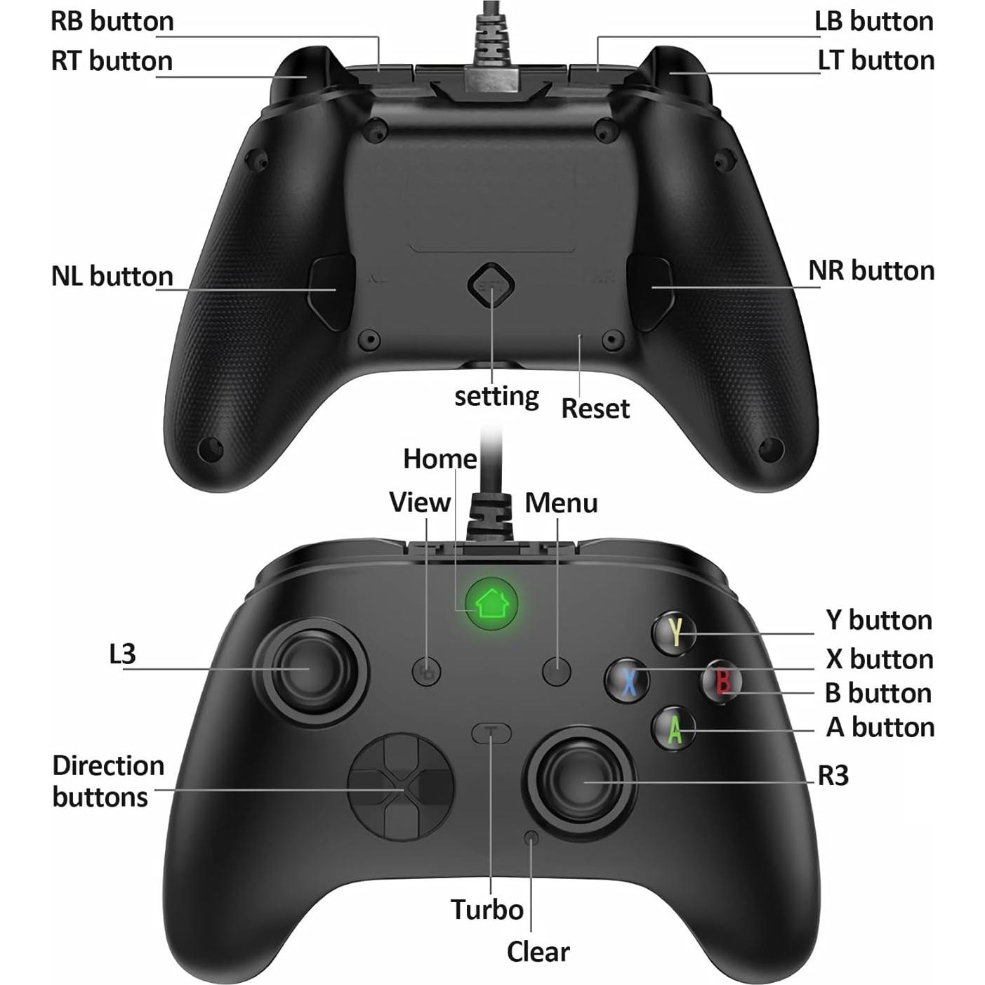 Controlador con cable Ceozon para PC y PS3 - 2.5m USB Negro