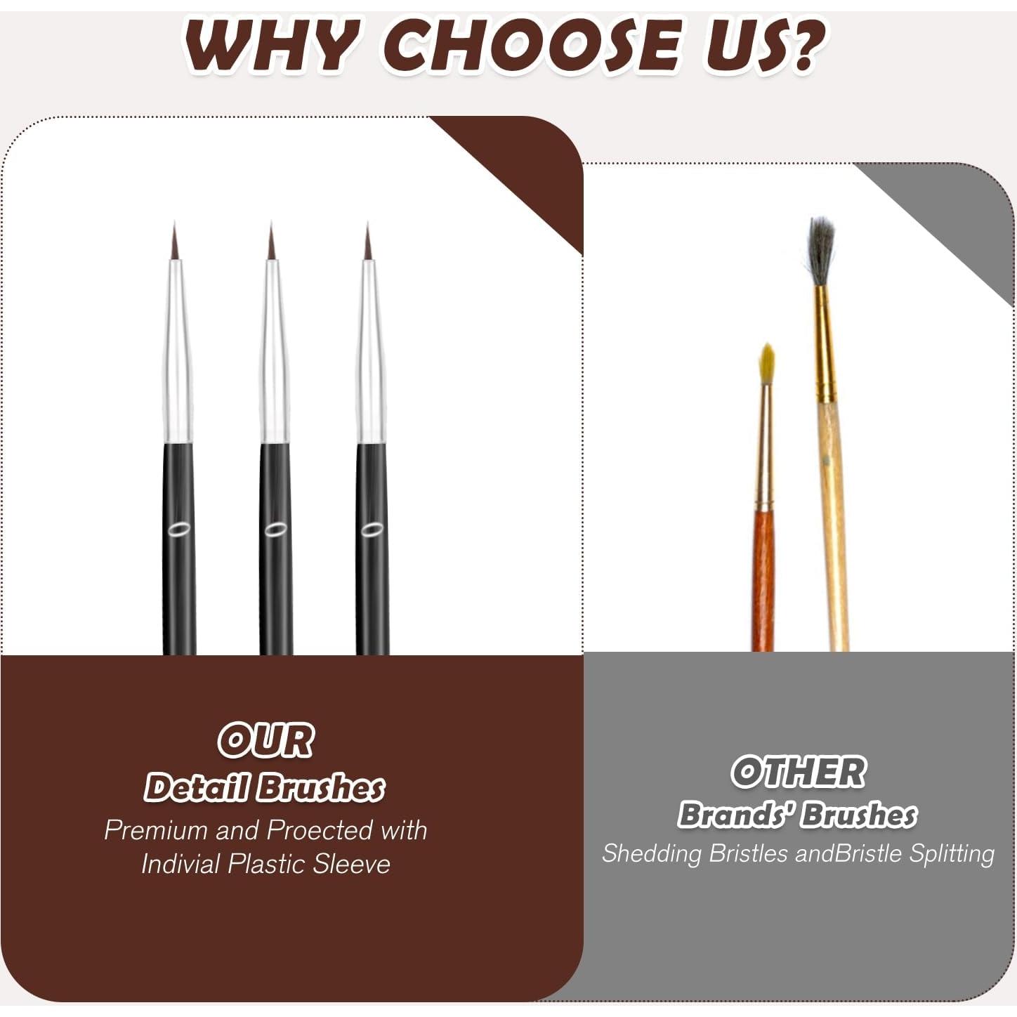 Anezus 30 Pinceles Finos #0 para Acuarela y Acrílico