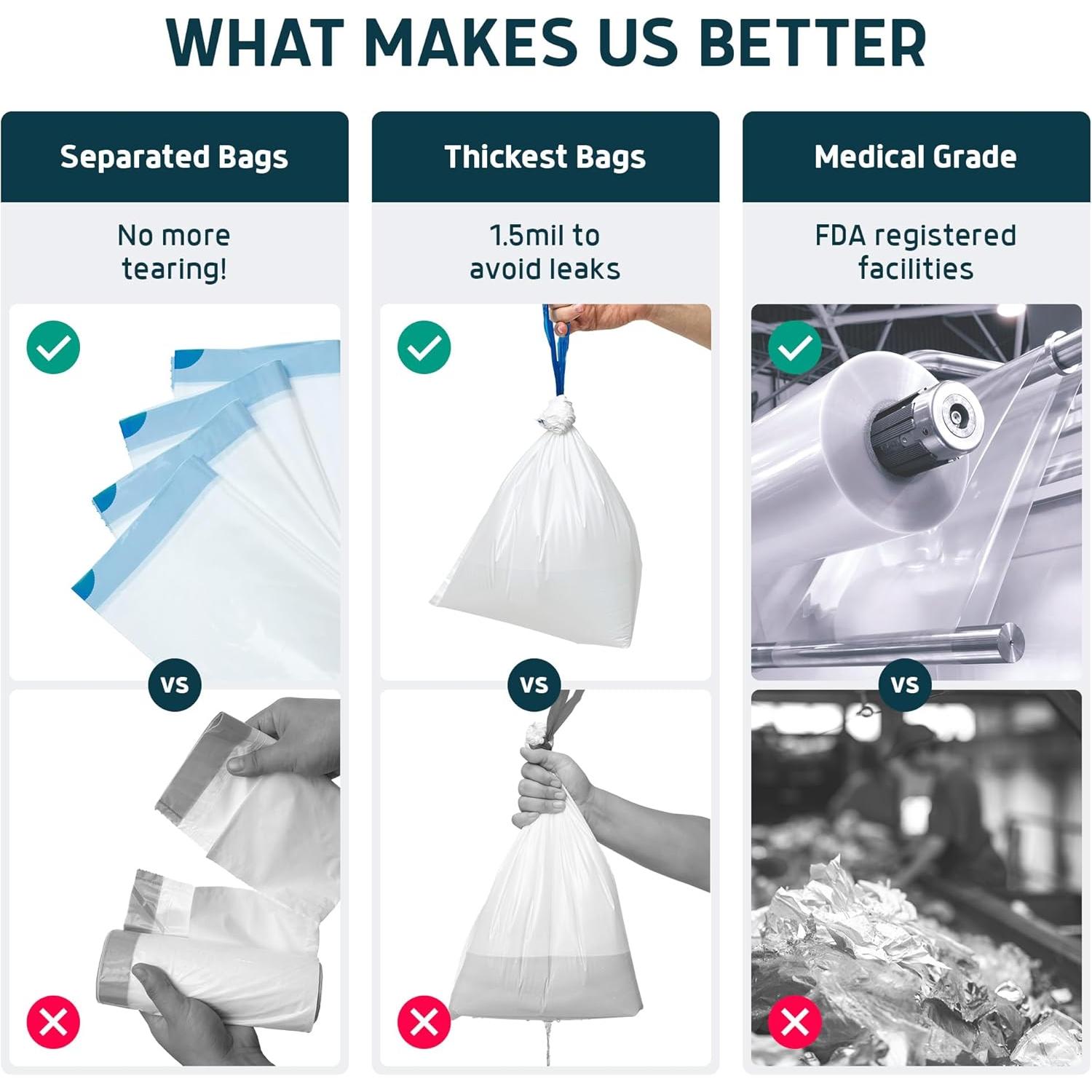 Forros Desechables Lunderg 100 Unidades Ajuste Universal