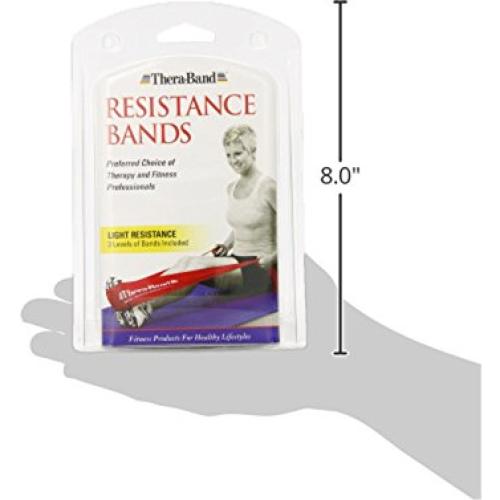 Juego de Bandas de Resistencia THERABAND 5 Pies Colores