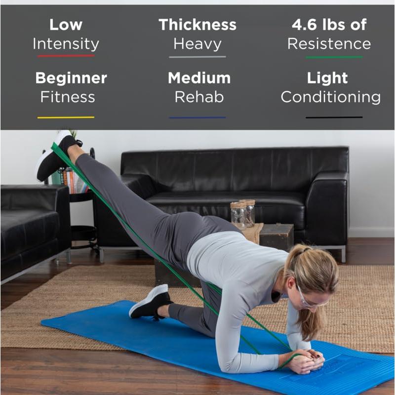 Juego de Bandas de Resistencia THERABAND 5 Pies Colores