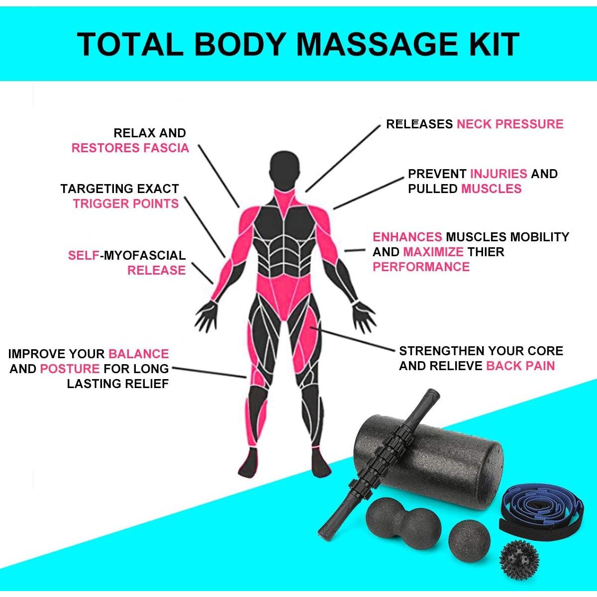 Juego de Rodillos de Espuma Alta Densidad - Masaje y Estiramiento