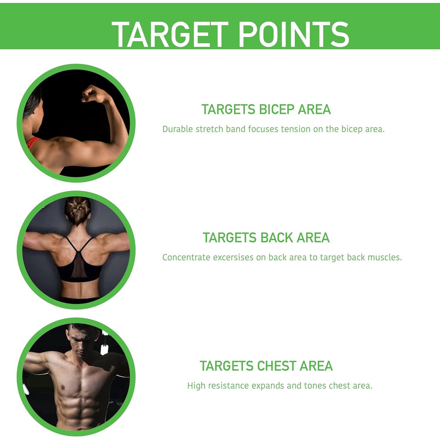 Banda de Resistencia Mind Reader YCHEX-BLU para Ejercicio