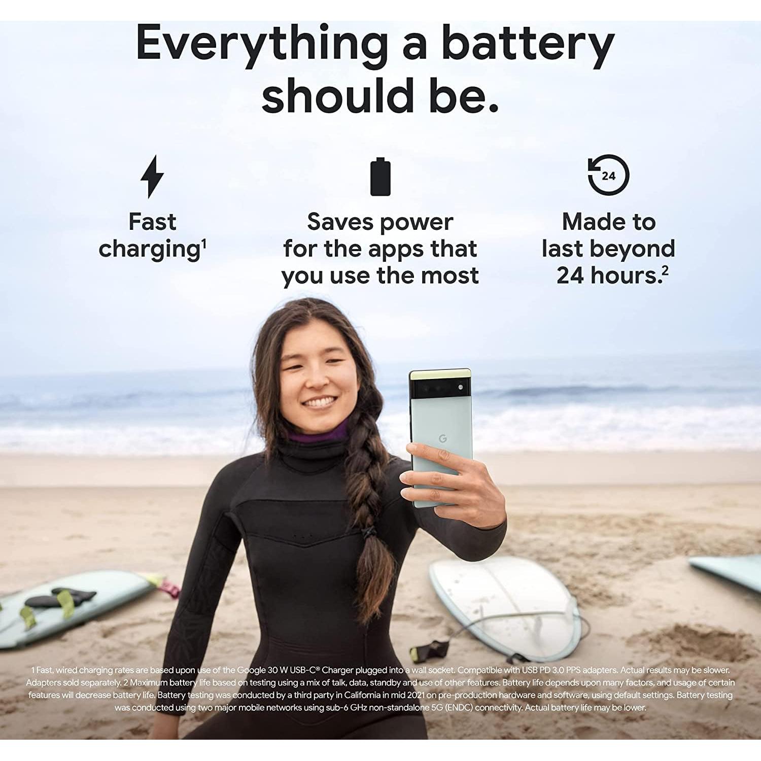 Google Pixel 6 - Smartphone 5G 128GB - Negro Tormentoso