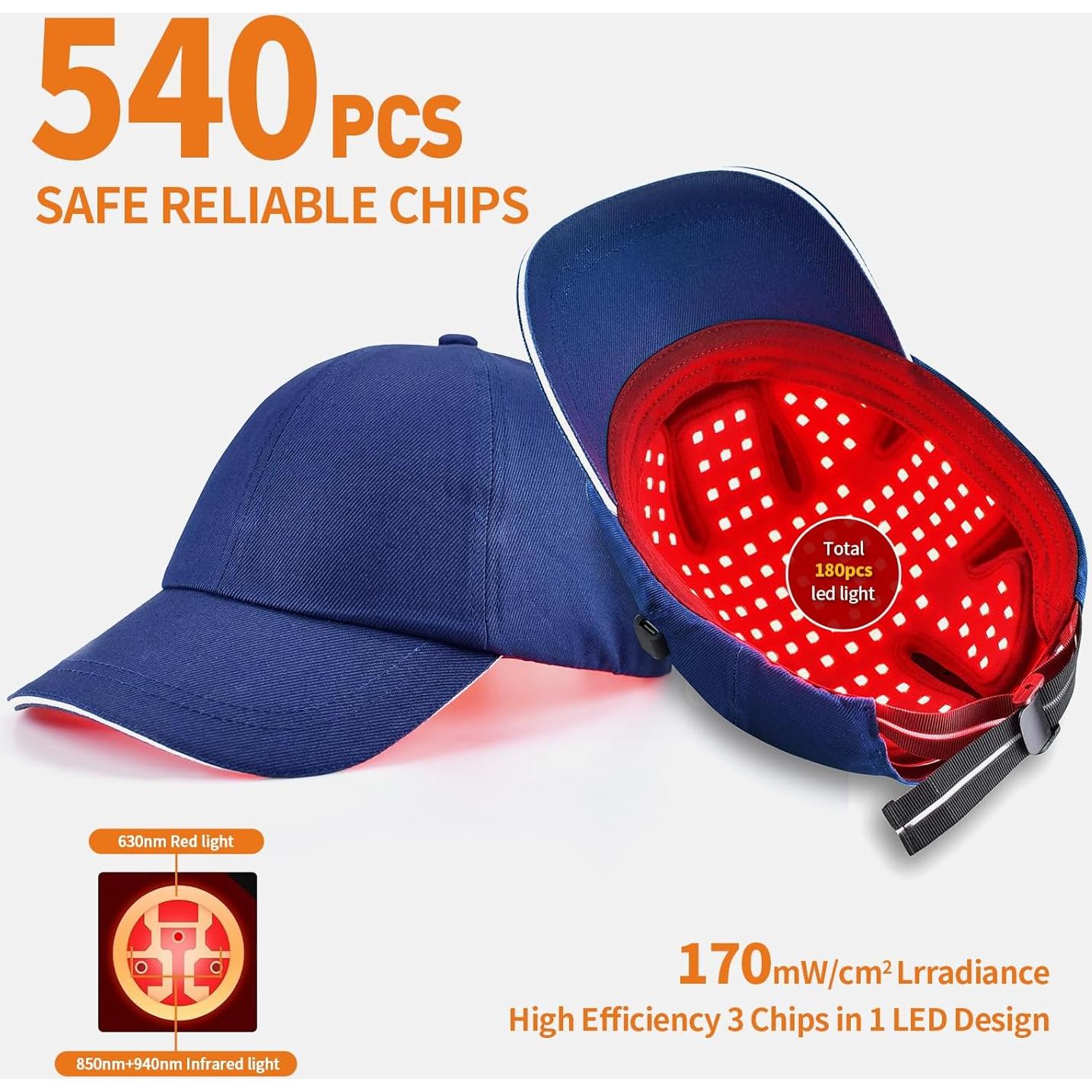 Gorro de Terapia de Luz Roja LONLIKE 630nm 850nm 940nm