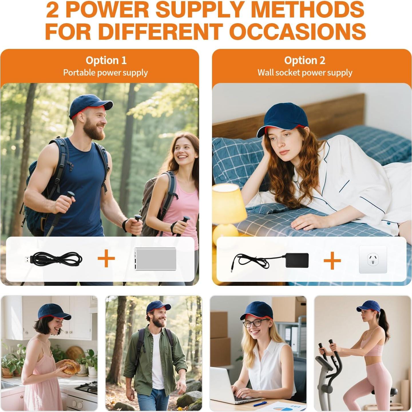 Gorro de Terapia de Luz Roja LONLIKE 630nm 850nm 940nm