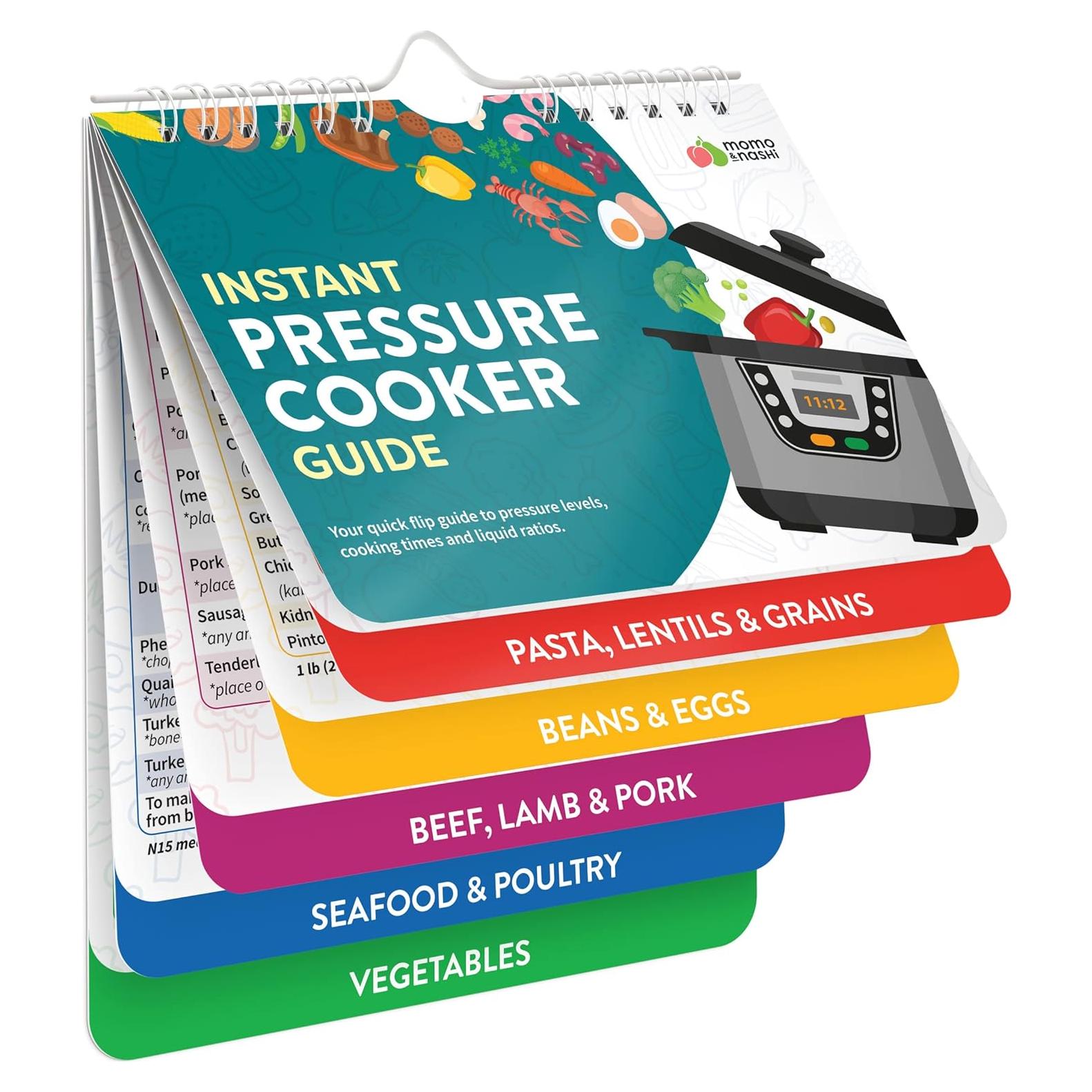 Imán Guía de Cocina para Instant Pot Momo & Nashi 17,8x15,2cm