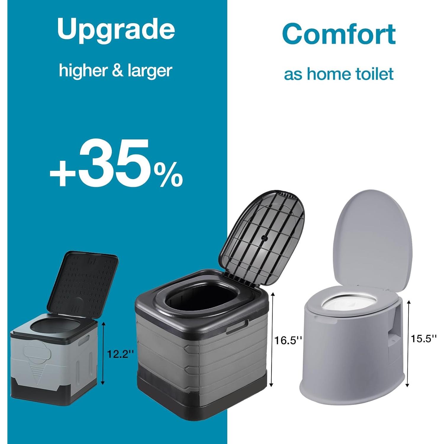 Inodoro Portátil TRIPTIPS Extra Grande Plegable para Camping