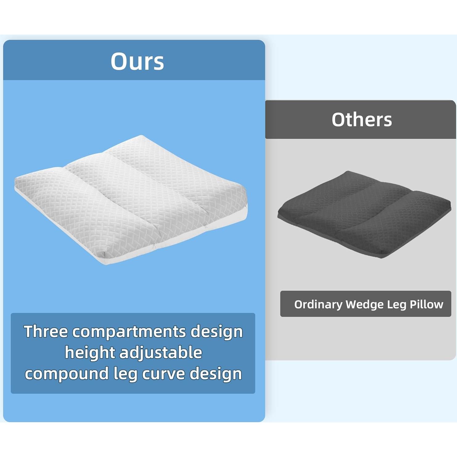 Almohada Elevadora de Piernas MABOZOO Ajustable 58x58 cm