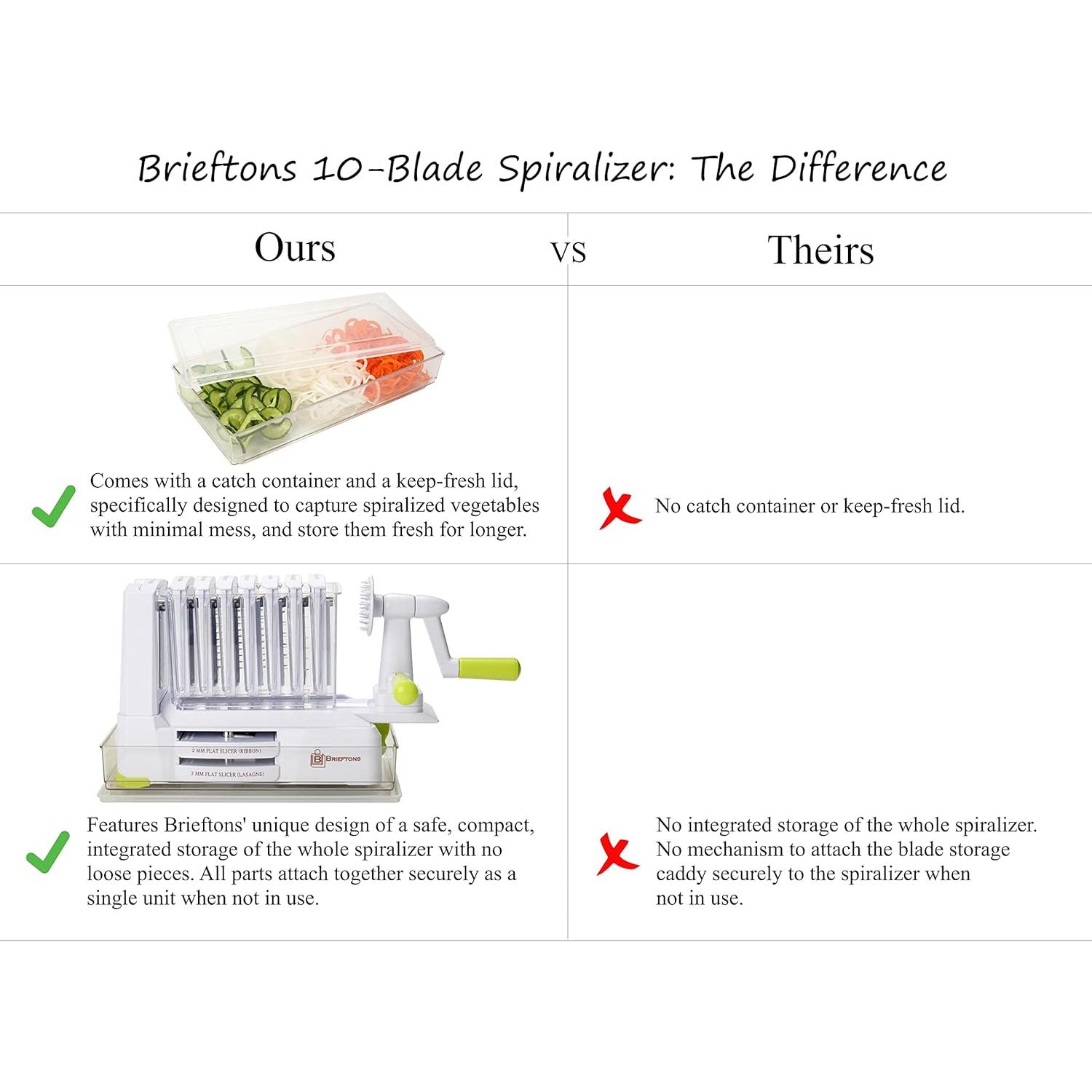 Espiralizador de Verduras Brieftons 10 Cuchillas Manual