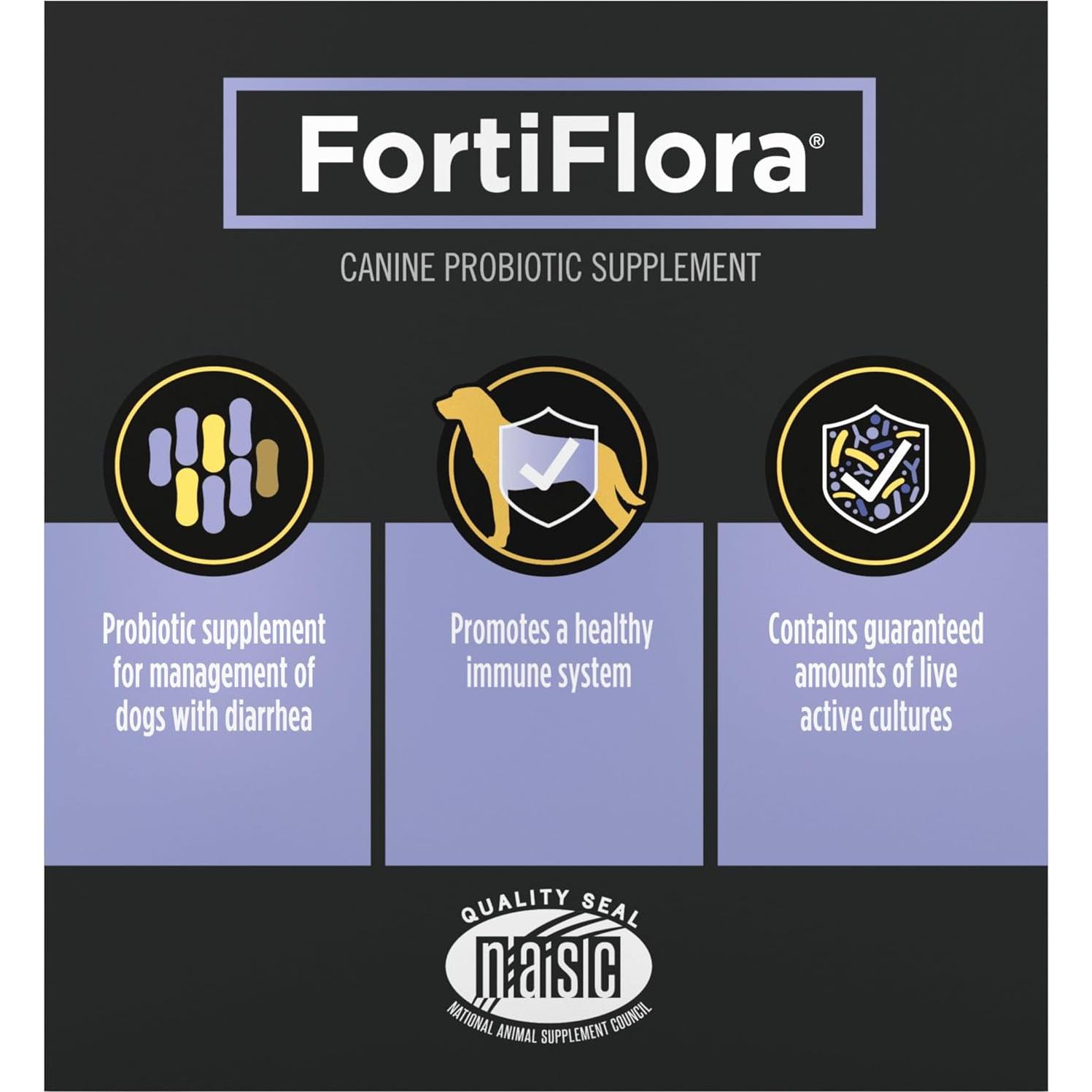 Suplemento Probiotico FortiFlora Purina 30 Sobres para Perros