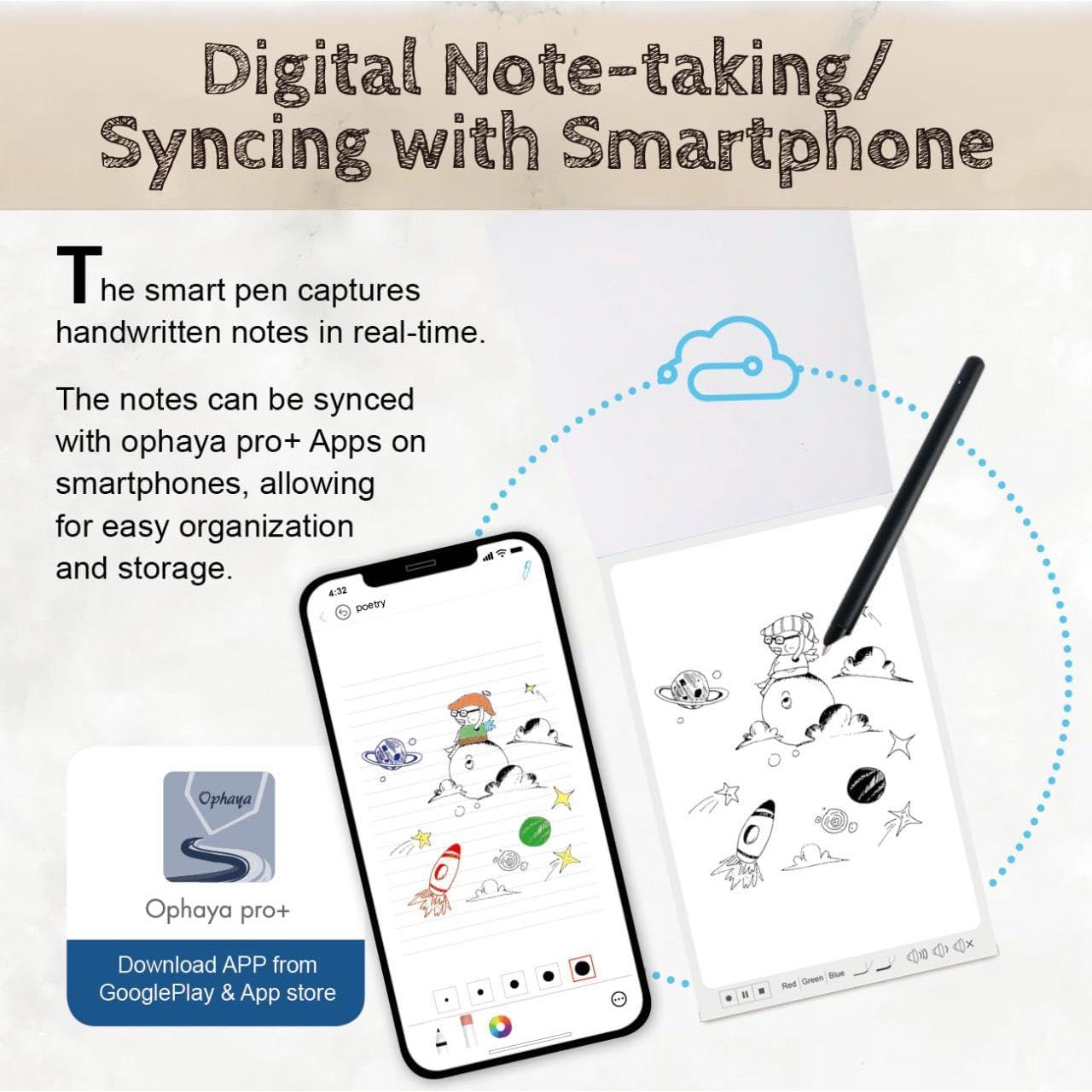 Bolígrafo Inteligente Ophaya + Bloc de Notas Mini 32p