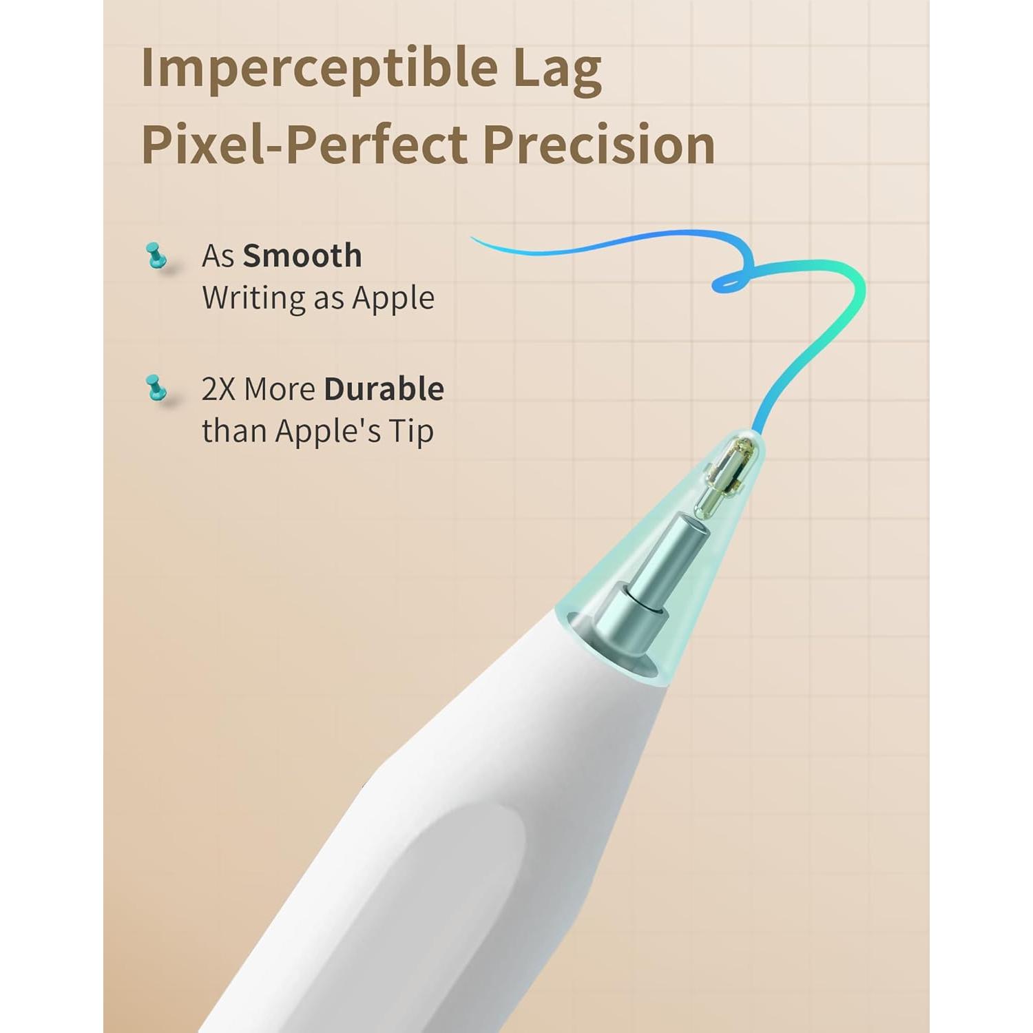 Metapen Pencil A8 para iPad 2018-2025, Carga Rápida, Blanco